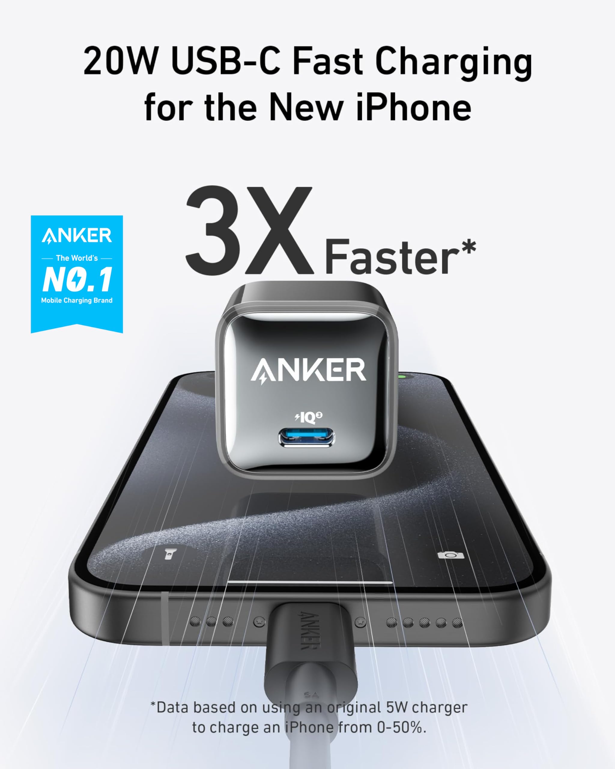 Foto 2 | Cargador Anker Nano De 20 W, Paquete De 2 Con Poweriq Para Iphone, Galaxy - Venta Internacional.