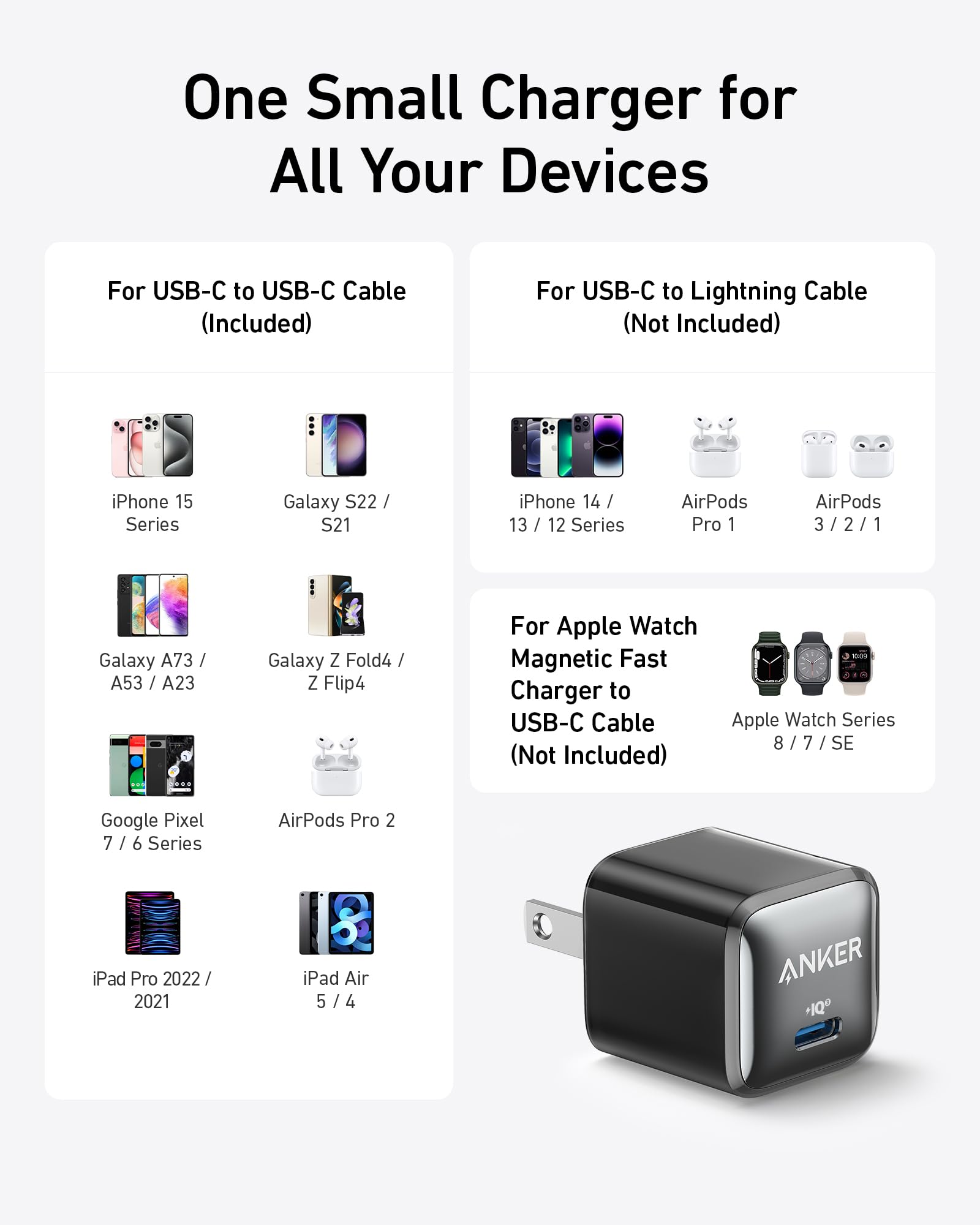 Foto 5 | Cargador Anker Nano De 20 W, Paquete De 2 Con Poweriq Para Iphone, Galaxy - Venta Internacional.