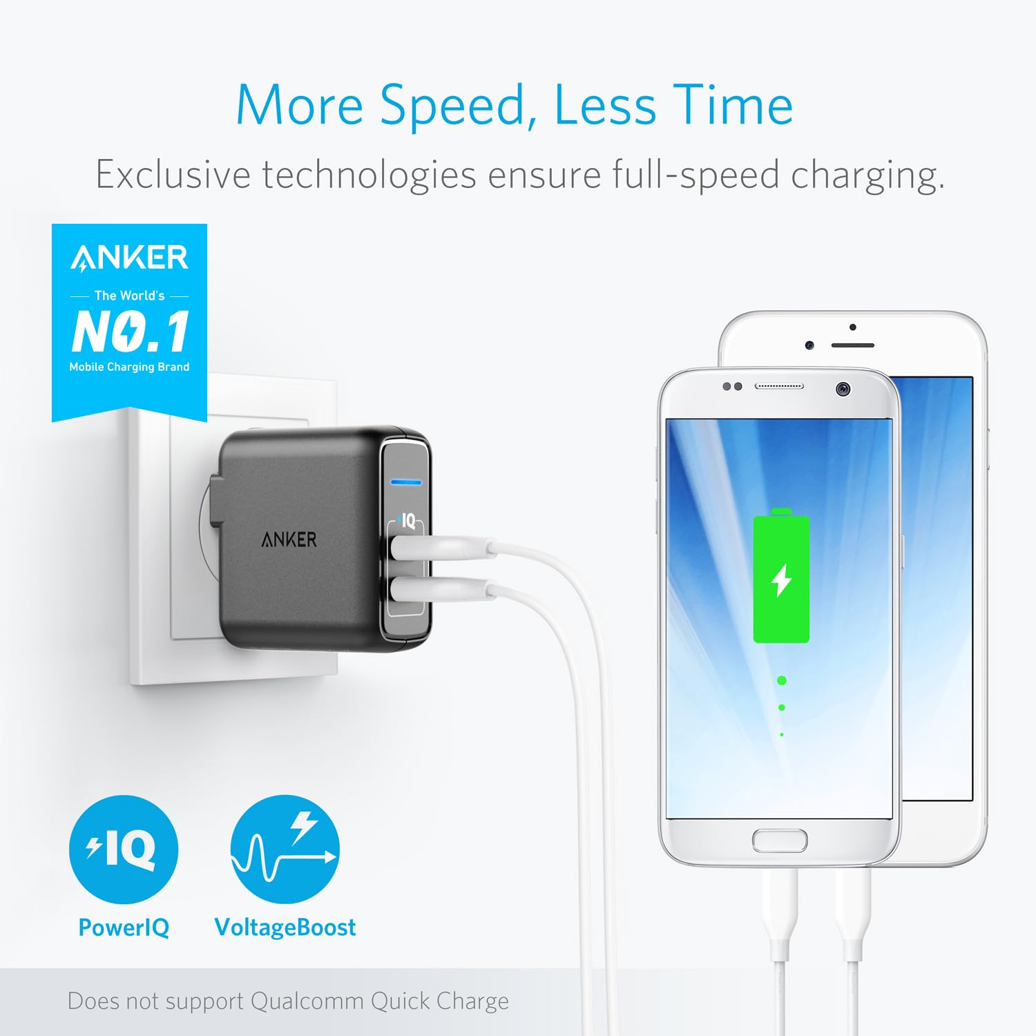 Foto 2 | Cargador Usb Cargador De Pared Anker Elite De Doble Puerto De 24 W - Venta Internacional.