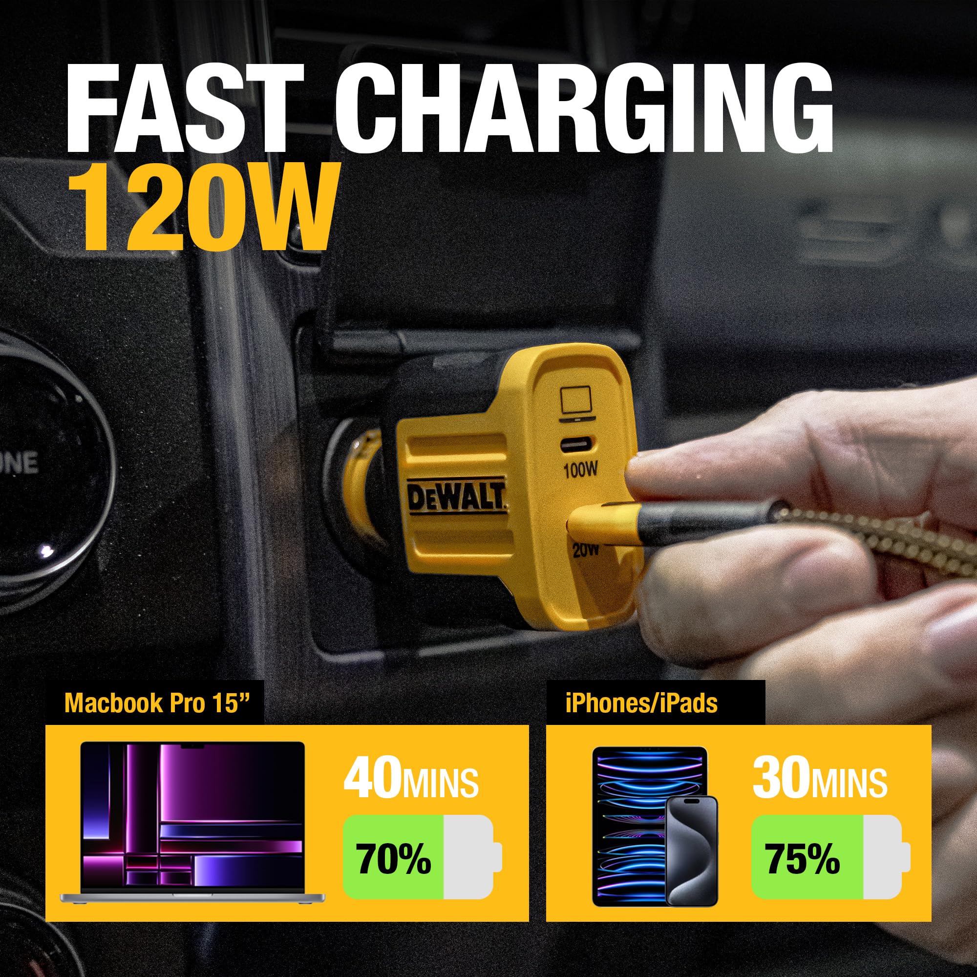 Foto 4 pulgar | Cargador De Coche Dewalt Usb C 120w 2 Puertos Pd 3.0 Type C Pps - Venta Internacional.