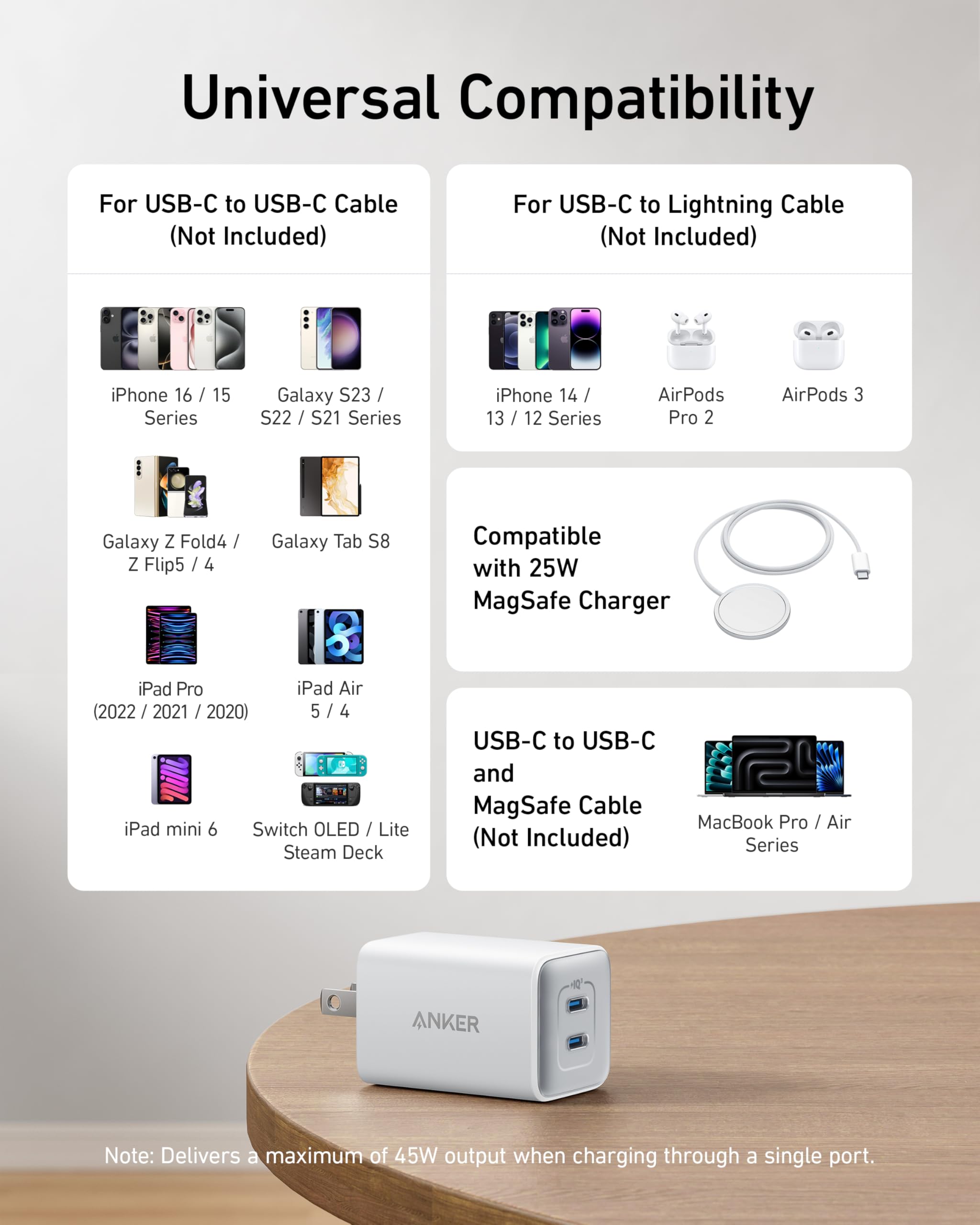 Foto 6 | Cargador Anker Nano De 47 W Usb C Con 2 Puertos Para Iphone Galaxy Pixel - Venta Internacional.