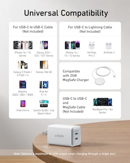 Foto 6 | Cargador Anker Nano De 47 W Usb C Con 2 Puertos Para Iphone Galaxy Pixel - Venta Internacional.