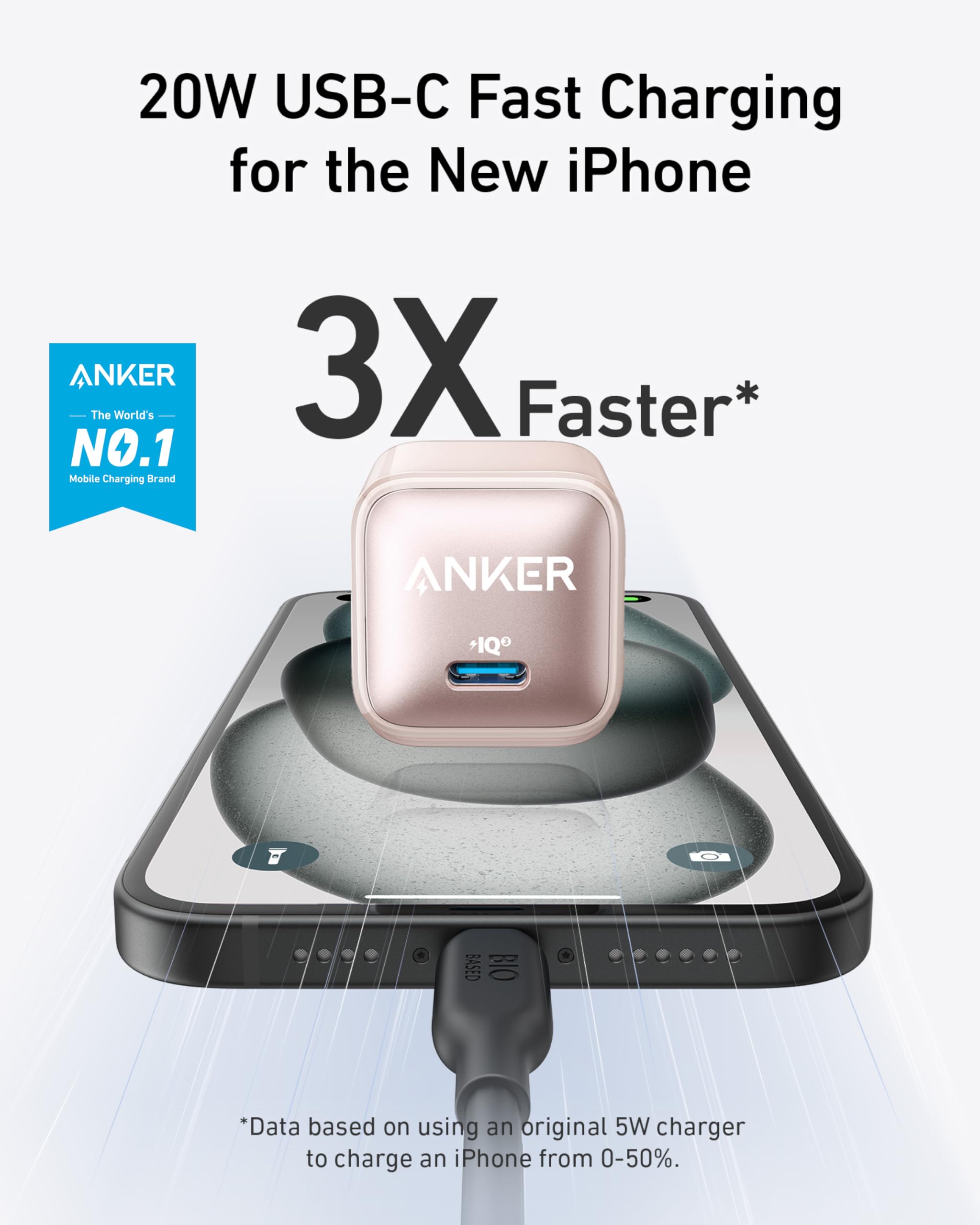 Foto 3 pulgar | Bloque De Cargador Usb C Anker 511 Nano Pro De 20 W Para Iphone Galaxy - Venta Internacional.