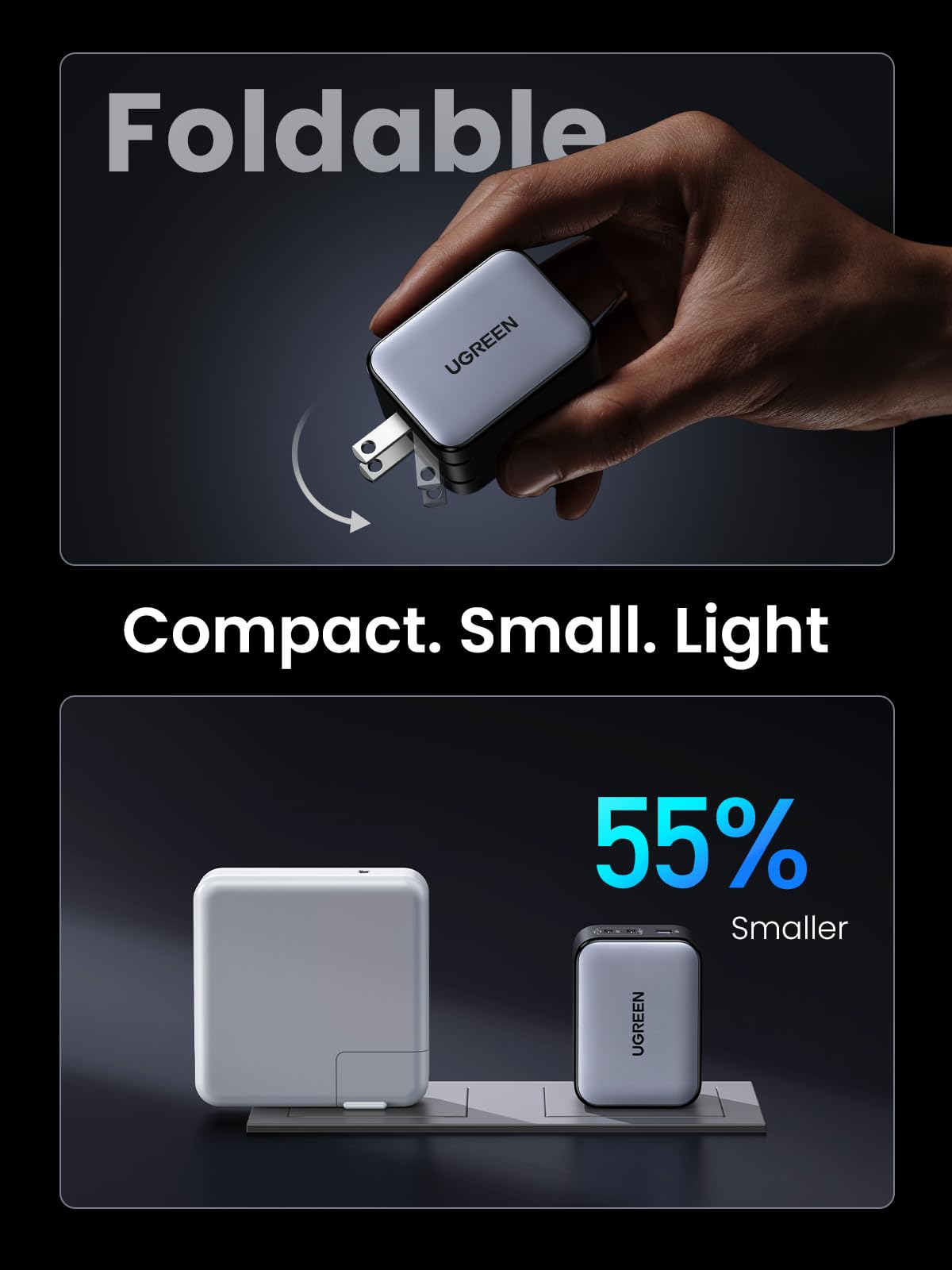 Foto 4 | Cargador Ugreen Usb C Serie Nexode X De 65 W Para Macbook Pro/air - Venta Internacional