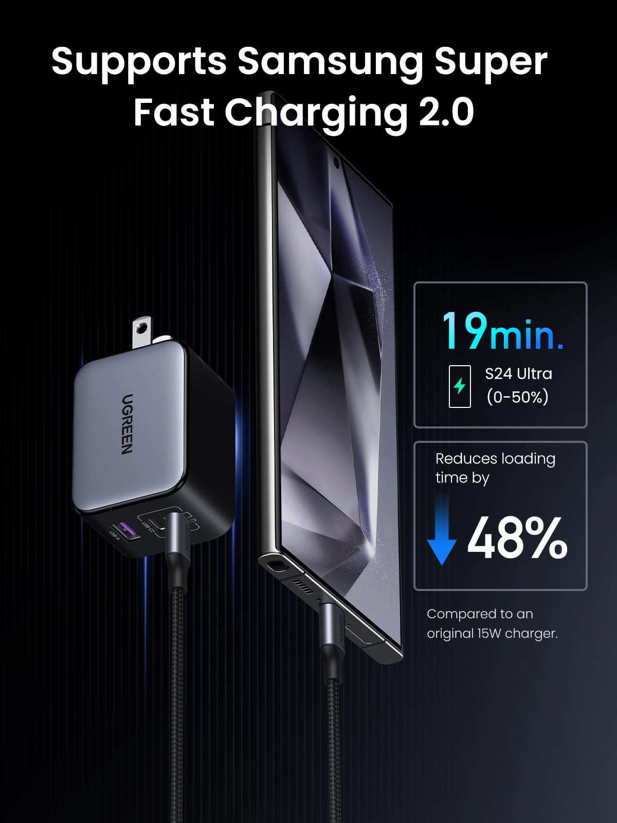 Foto 7 pulgar | Cargador Ugreen Usb C Serie Nexode X De 65 W Para Macbook Pro/air - Venta Internacional
