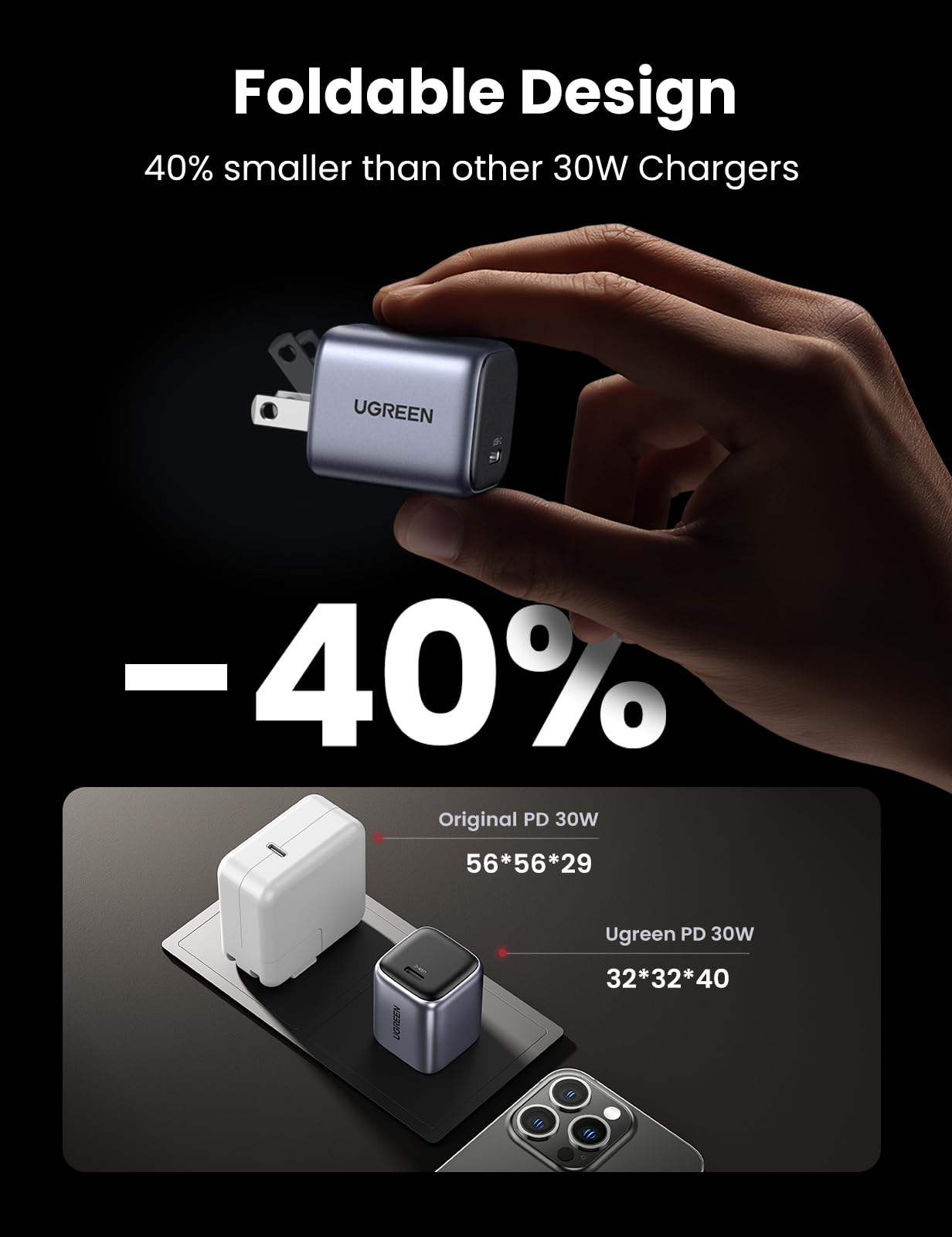 Foto 5 | Estación de Carga Ugreen con Cable Usb-Venta Internacional