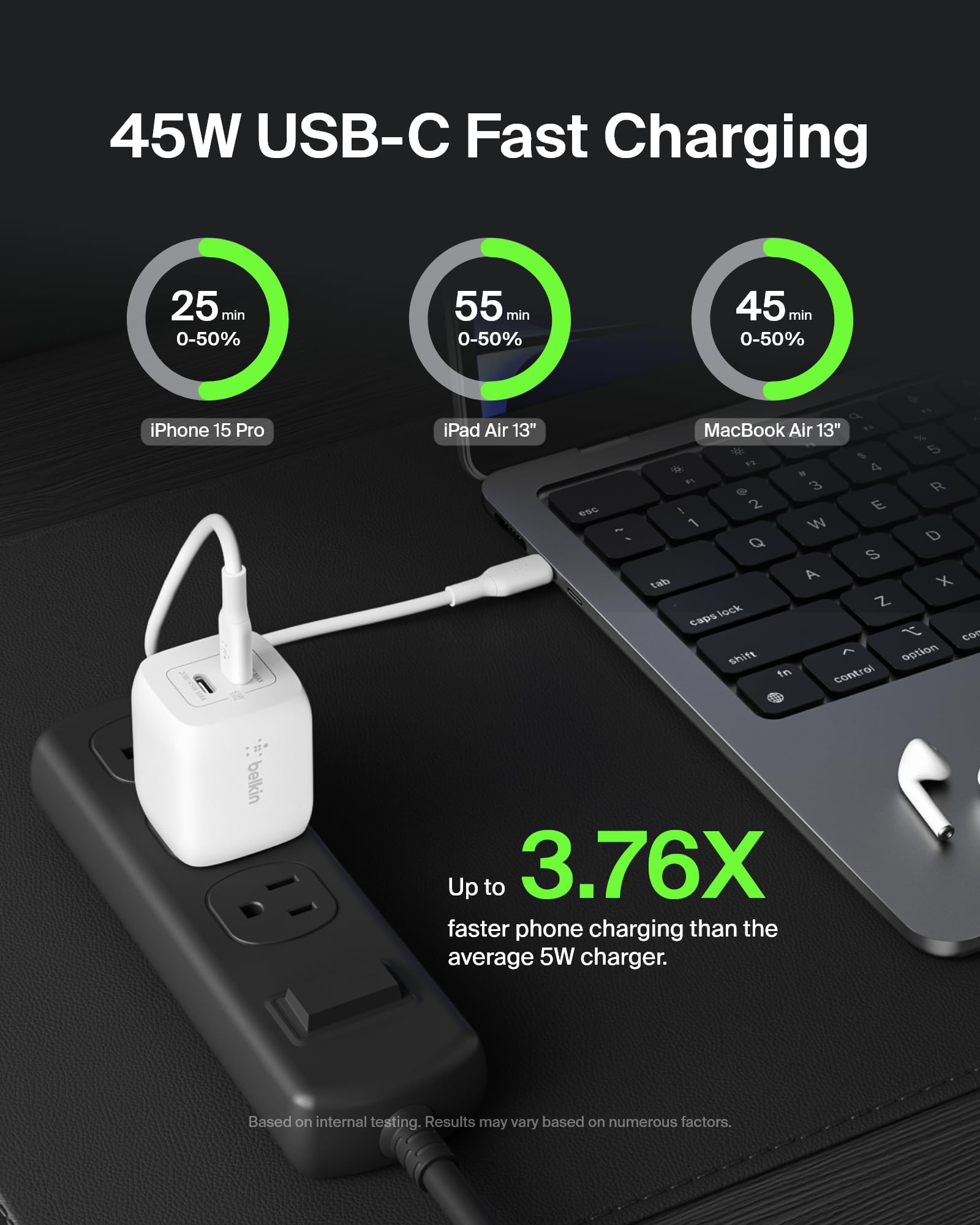 Foto 3 pulgar | Cargador De Pared Belkin 45 W Dual Usb-c Power Delivery 3.0 Blanco - Venta Internacional.