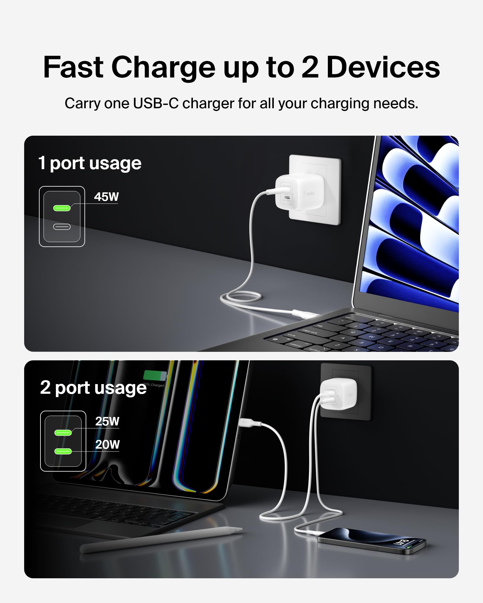 Foto 4 pulgar | Cargador De Pared Belkin 45 W Dual Usb-c Power Delivery 3.0 Blanco - Venta Internacional.