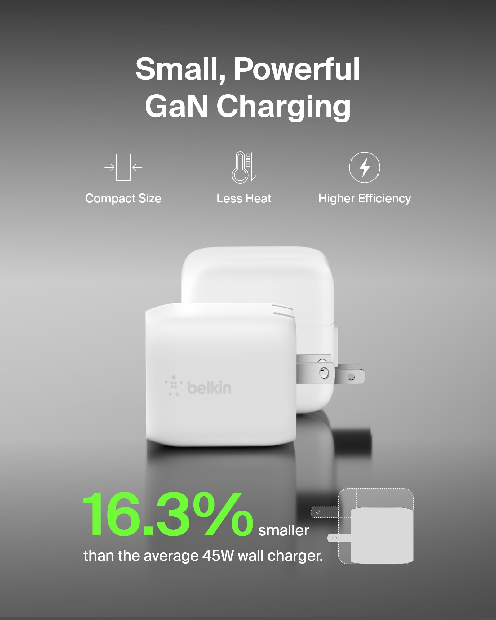 Foto 5 pulgar | Cargador De Pared Belkin 45 W Dual Usb-c Power Delivery 3.0 Blanco - Venta Internacional.