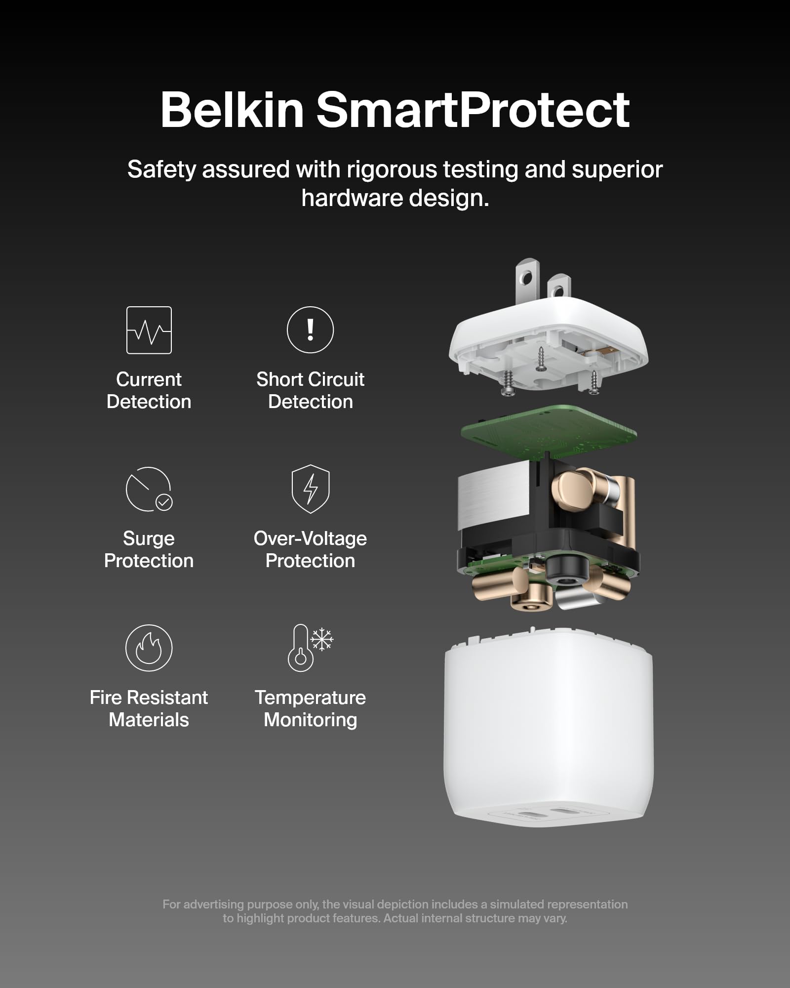 Foto 6 pulgar | Cargador De Pared Belkin 45 W Dual Usb-c Power Delivery 3.0 Blanco - Venta Internacional.