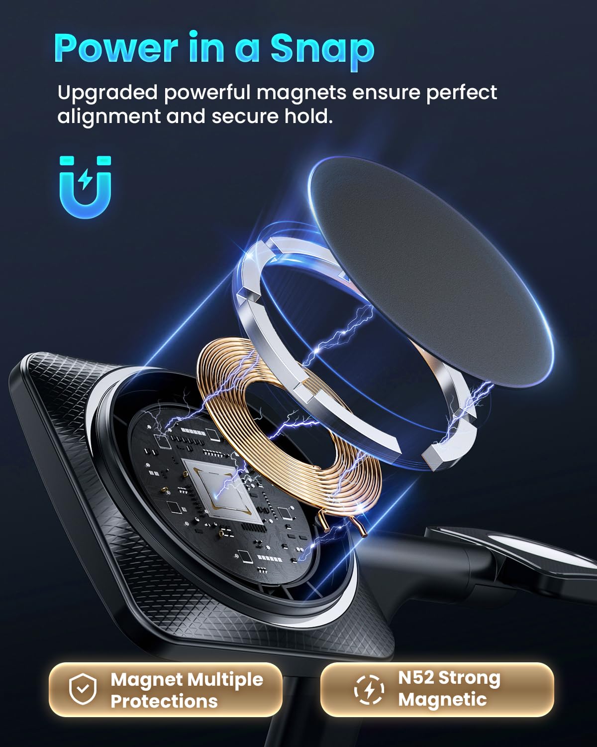 Foto 4 pulgar | Estación De Carga Inalámbrica Joygeek 3 En 1 Para Iphone Mag-safe - Venta Internacional.