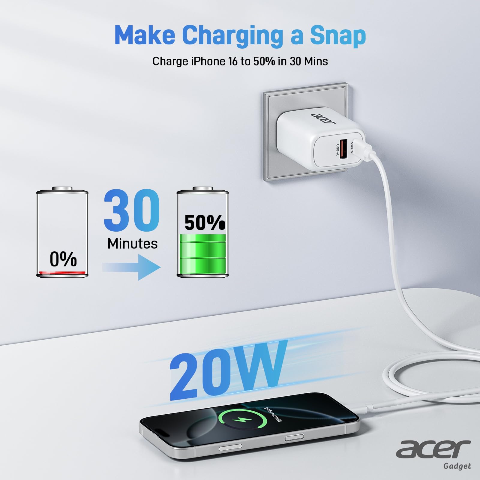 Foto 3 | Cargador Charger Block Acer De 20 W Con Doble Puerto Usb C, Paquete De 3 Unidades Con Cables - Venta Internacional.