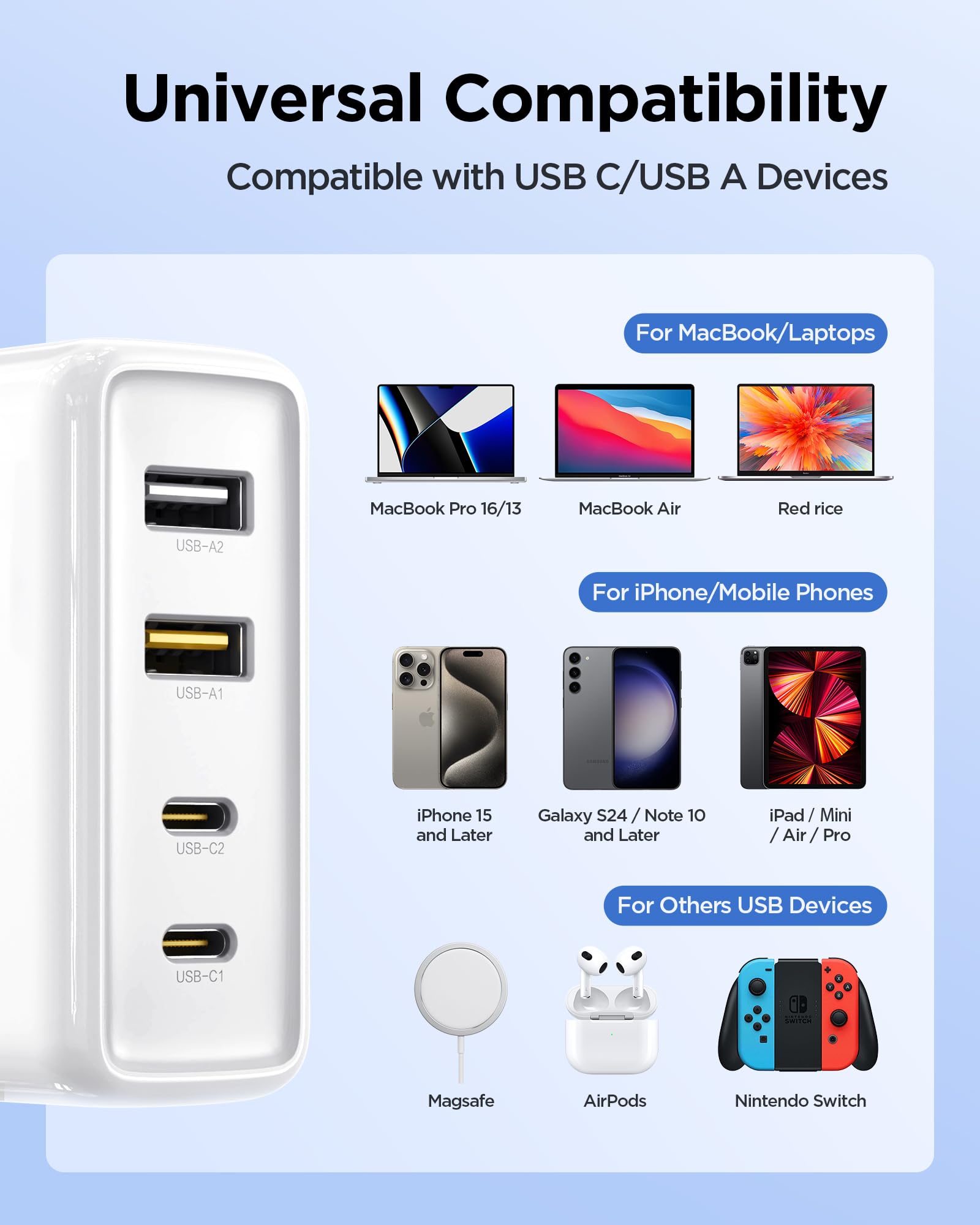 Foto 7 pulgar | Cargador Pisen Usb C De 120 W, 4 Puertos, Gan Con Cable Usb-c A C De 6 Pies - Venta Internacional.