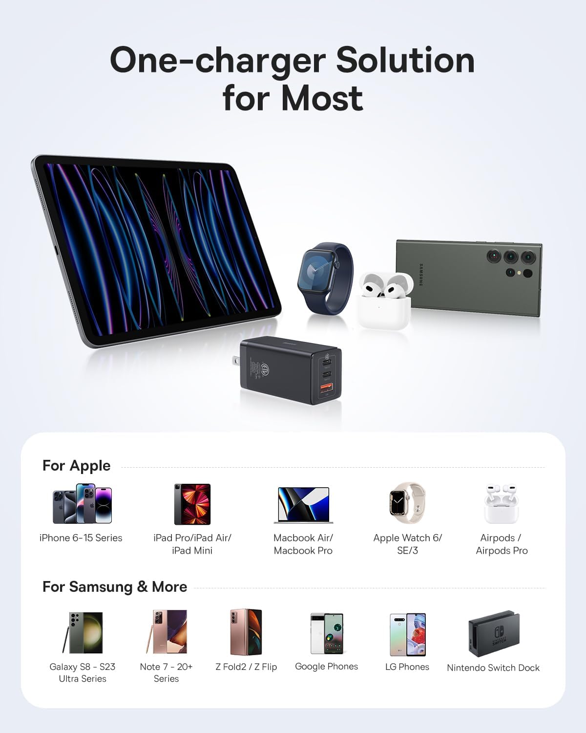 Foto 7 pulgar | Cargador Usb C Baseus 65w, 3 Puertos, Gan Plegable, Para Iphone - Venta Internacional.