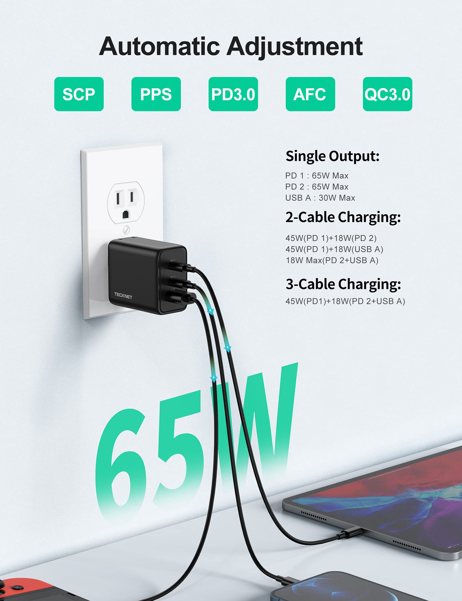 Foto 3 | Cargador Tecknet Usb C 65w Pd 3.0 Gan Tipo C Con Cable De 1,5 M - Venta Internacional.