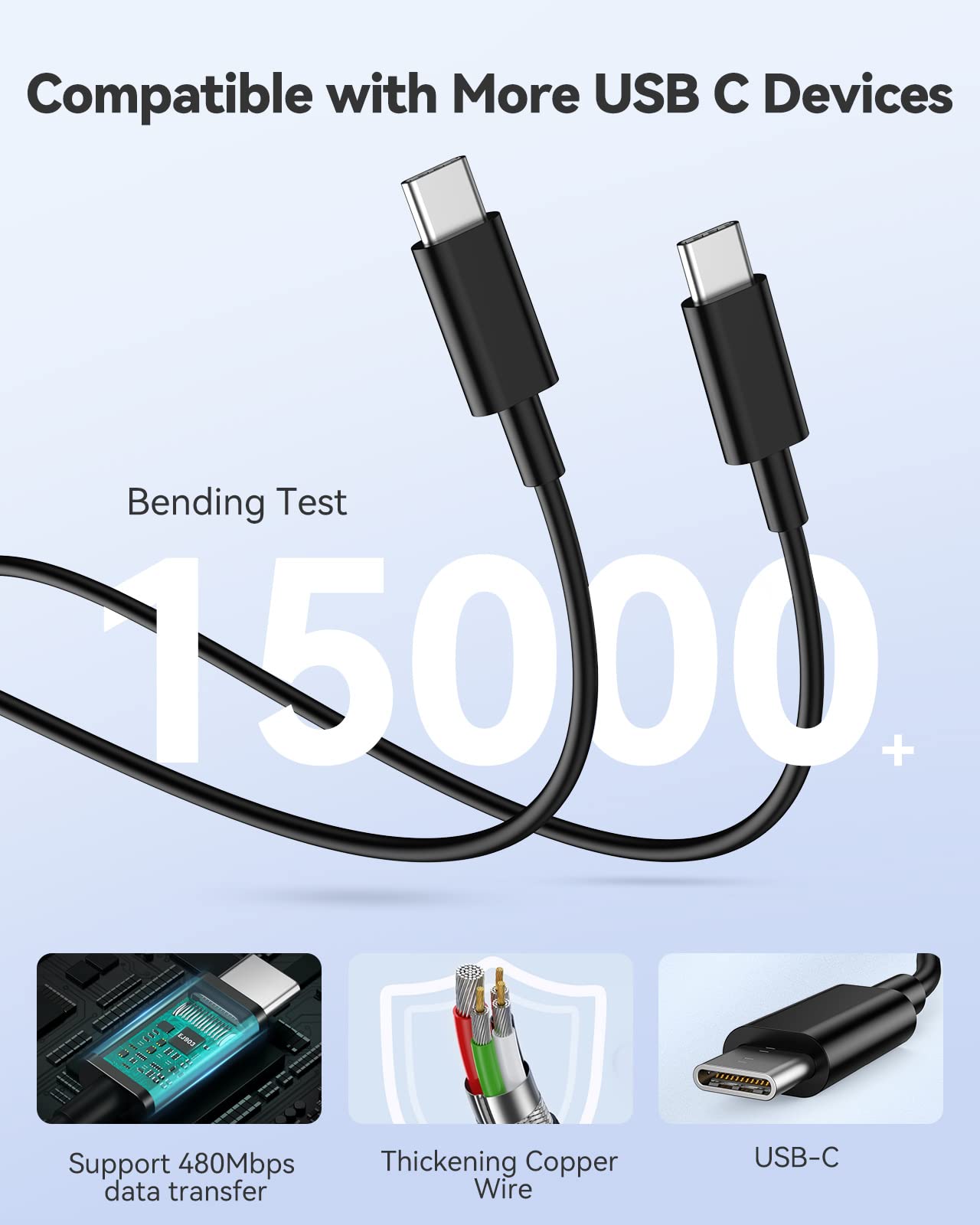 Foto 6 pulgar | Cargador Tecknet Usb C 65w Pd 3.0 Gan Tipo C Con Cable De 1,5 M - Venta Internacional.