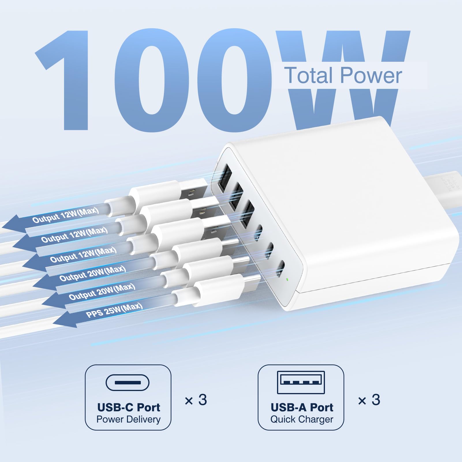 Foto 5 pulgar | Estación De Carga Ifeart Usb C Fast Charger 100w 6 Puertos - Venta Internacional.