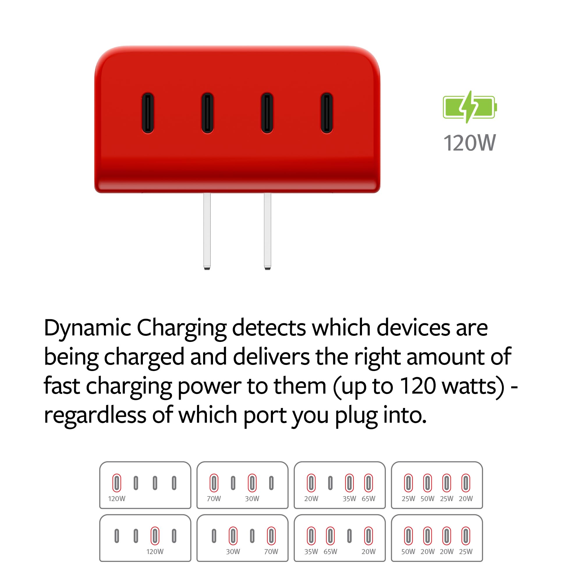 Foto 5 | Cargador De Pared Twelve South Plugbug De 4 Puertos Y 120 W Usb-c Con Find My - Venta Internacional.