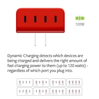 Foto 5 | Cargador De Pared Twelve South Plugbug De 4 Puertos Y 120 W Usb-c Con Find My - Venta Internacional.