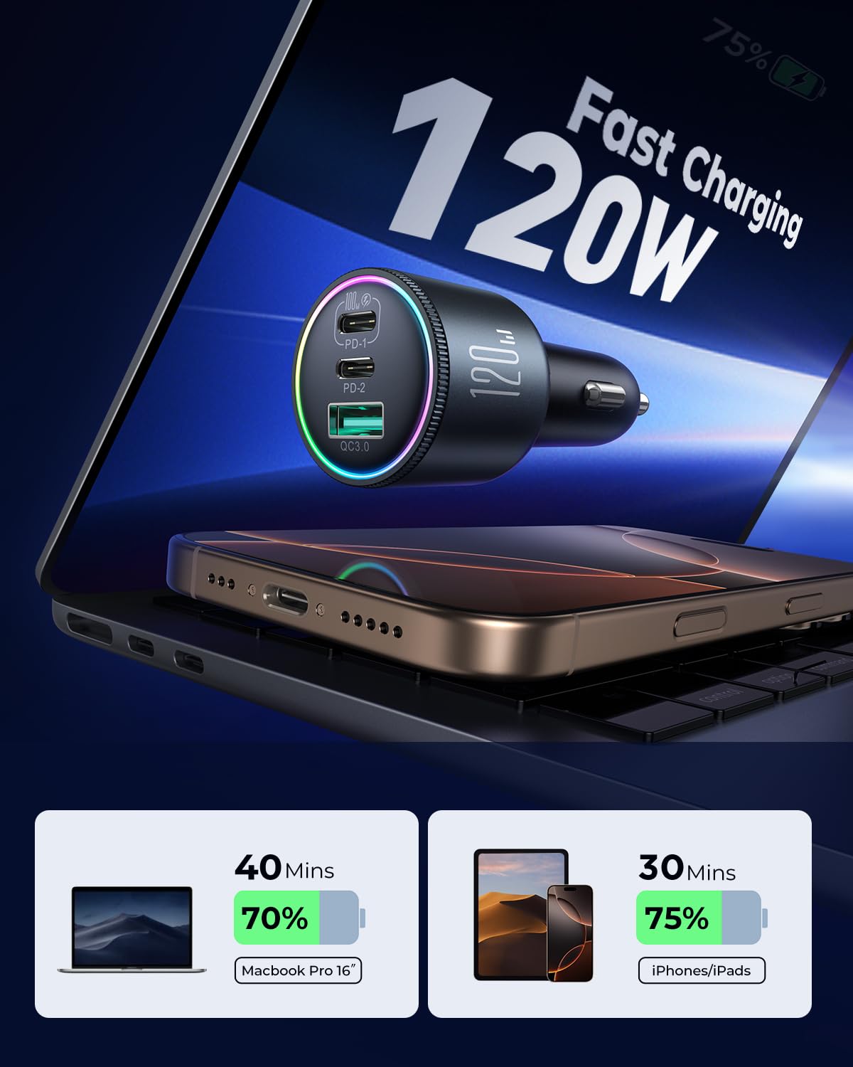 Foto 3 pulgar | Cargador De Coche Joyroom 120w Usb C Pd100w+pd35w Para Iphone 16 Pro - Venta Internacional.