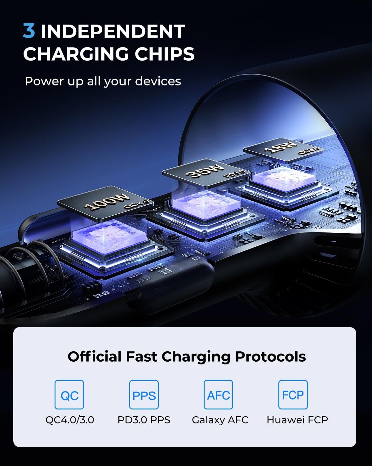 Foto 4 | Cargador De Coche Joyroom 120w Usb C Pd100w+pd35w Para Iphone 16 Pro - Venta Internacional.