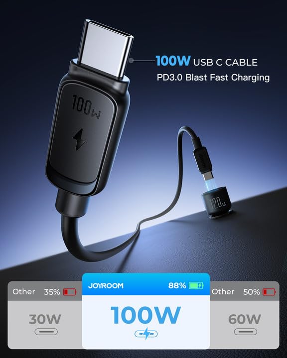 Foto 6 pulgar | Cargador De Coche Joyroom 120w Usb C Pd100w+pd35w Para Iphone 16 Pro - Venta Internacional.