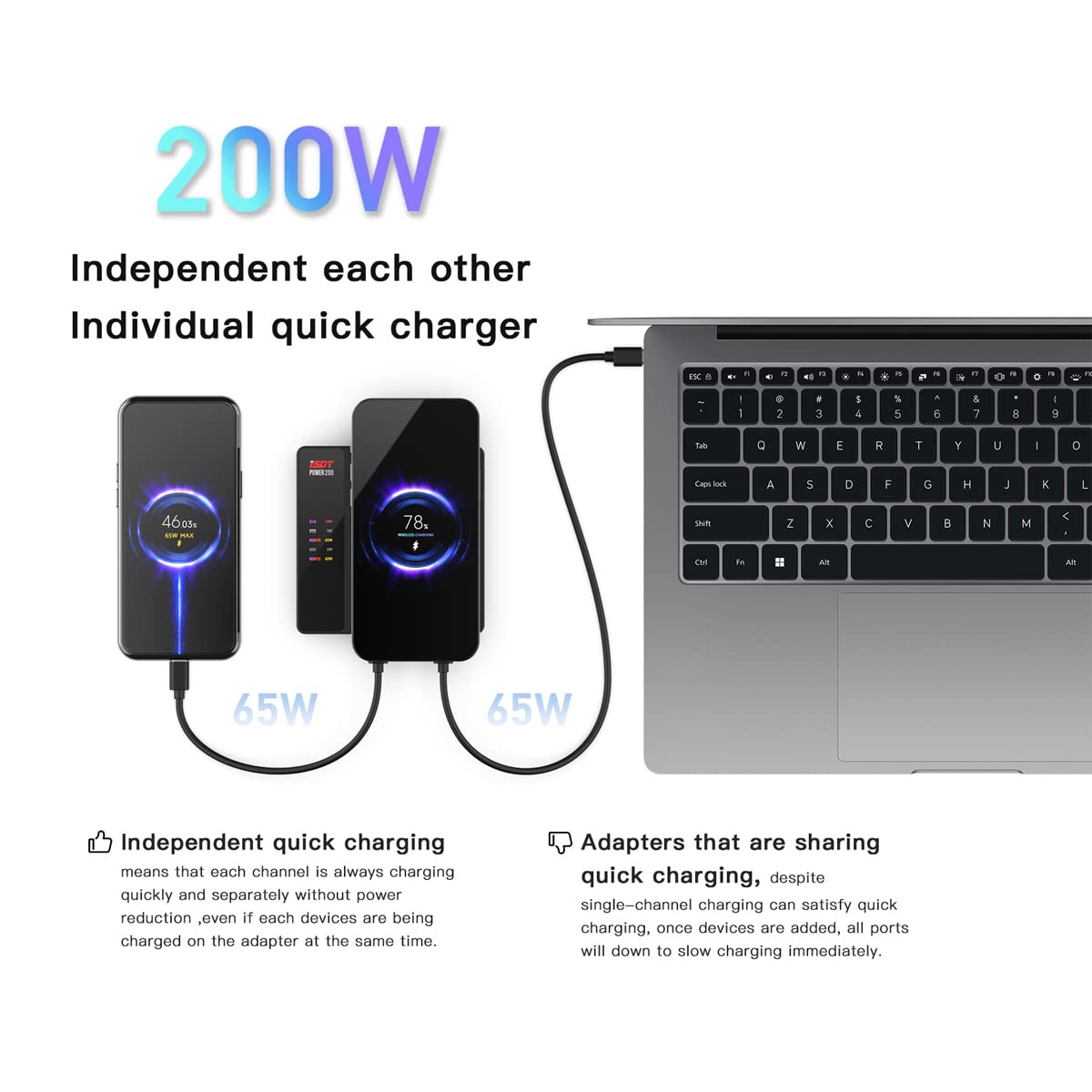 Foto 4 pulgar | Estación De Carga Isdt Power 200x 200w Usb-c 4+1 Puertos 200w - Venta Internacional.