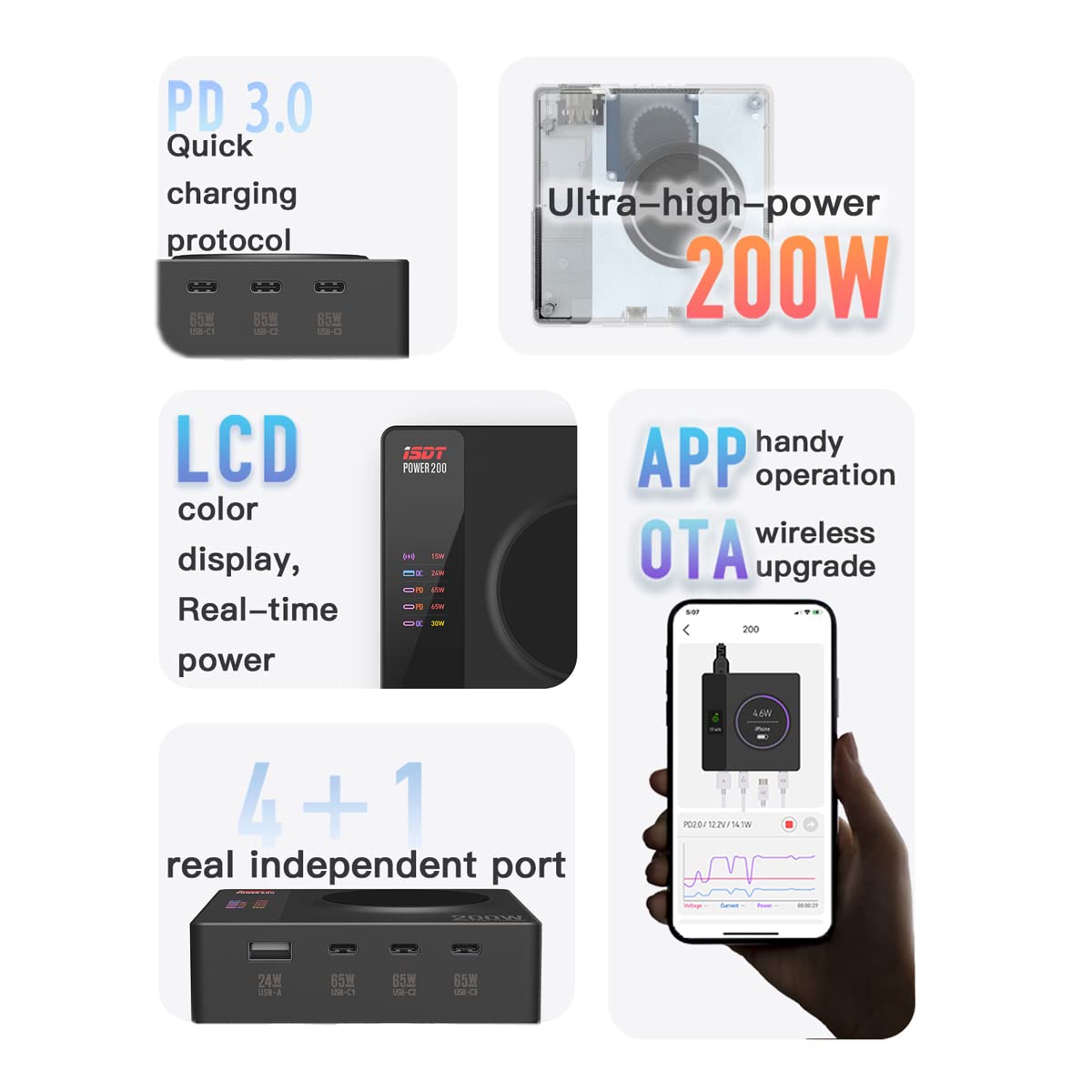 Foto 7 pulgar | Estación De Carga Isdt Power 200x 200w Usb-c 4+1 Puertos 200w - Venta Internacional.