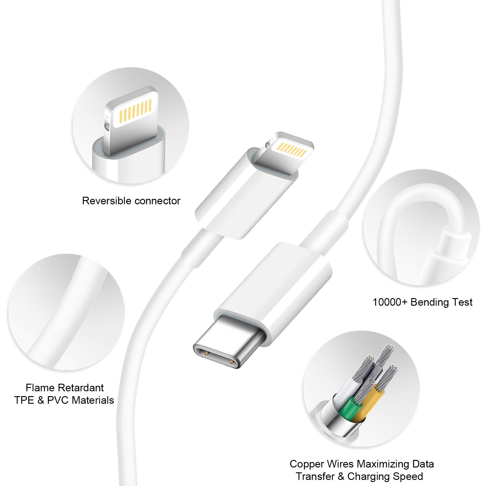 Foto 3 pulgar | Cargador Stakycet Para Iphone, 20 W, Usb C, Cable De 10 Pies, Paquete De 2 Unidades, 14/13/12 - Venta Internacional.