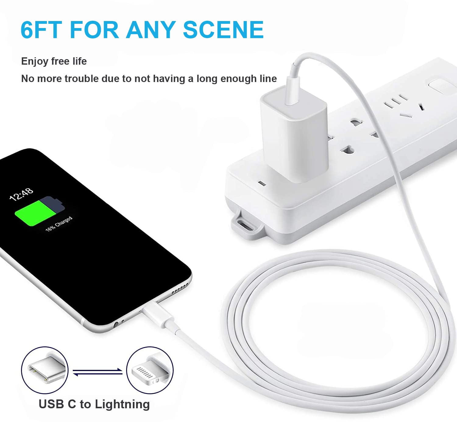 Foto 4 pulgar | Cargador Iessentials Para Iphone, 20 W, Pd, Usb C, Cable De 6 Pies, Blanco - Venta Internacional.