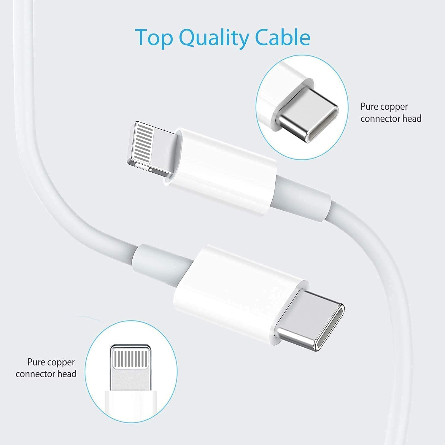 Foto 6 | Cargador Iessentials Para Iphone, 20 W, Pd, Usb C, Cable De 6 Pies, Blanco - Venta Internacional.