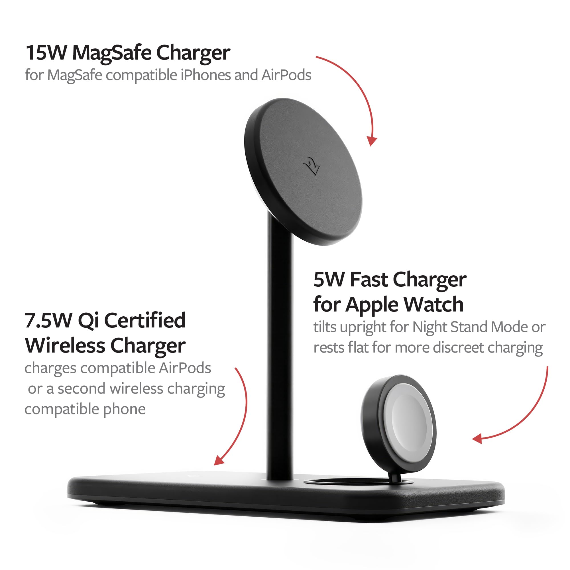 Foto 2 | Soporte De Carga Twelve South Hirise 3 Deluxe Magsafe - Venta Internacional.