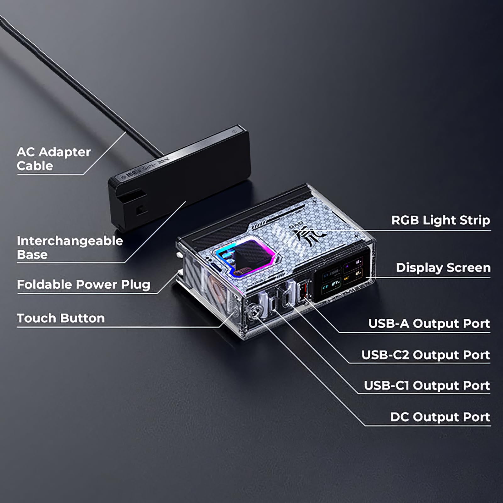 Foto 6 pulgar | Cargador Nubia Redmagic Daofeng 150 W Usb C Gan Pd3.1 De 4 Puertos - Venta Internacional.