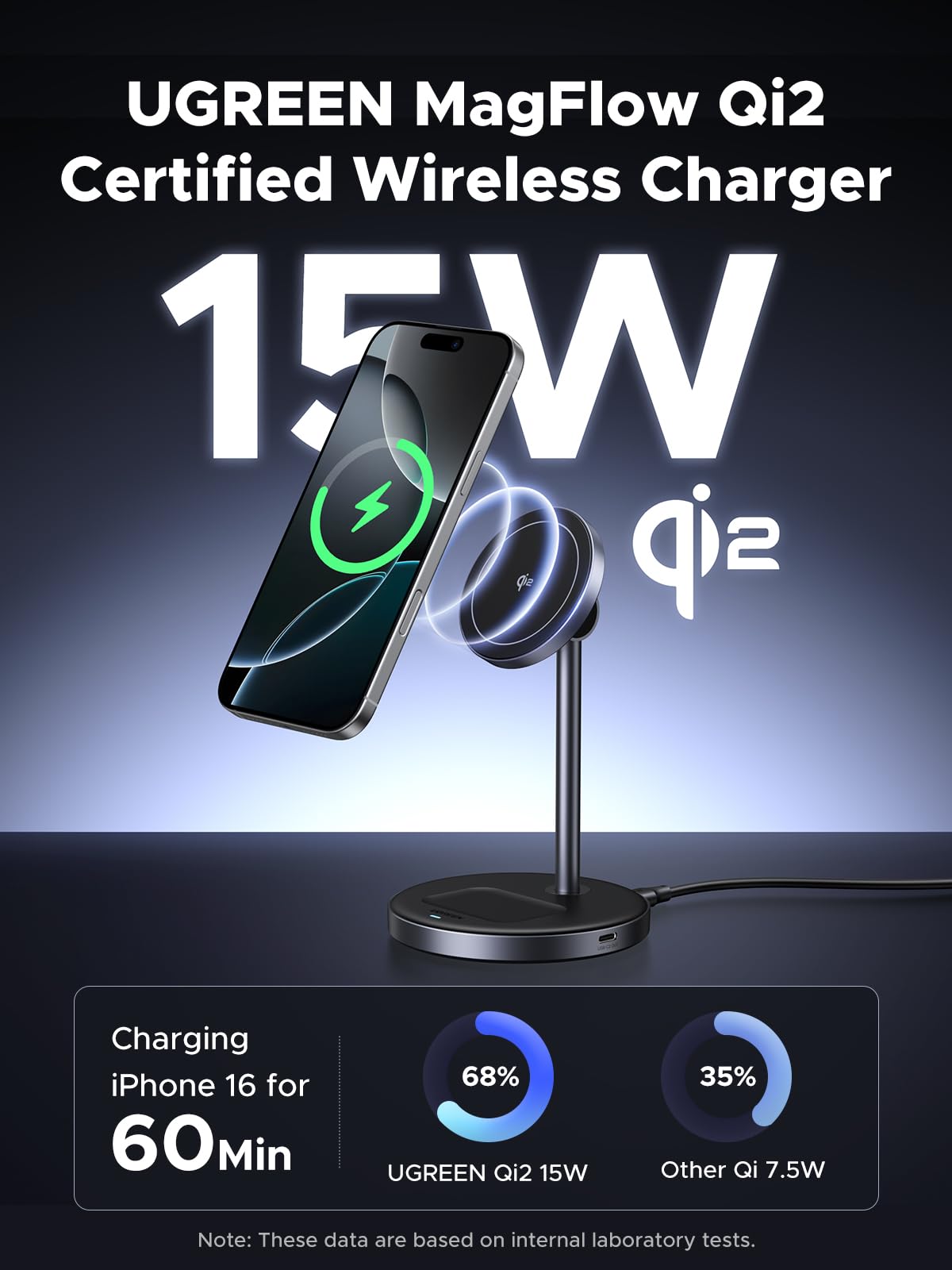 Foto 2 | Soporte De Carga Inalámbrico Certificado Ugreen Qi2 De 15 W Para Iphone - Venta Internacional.