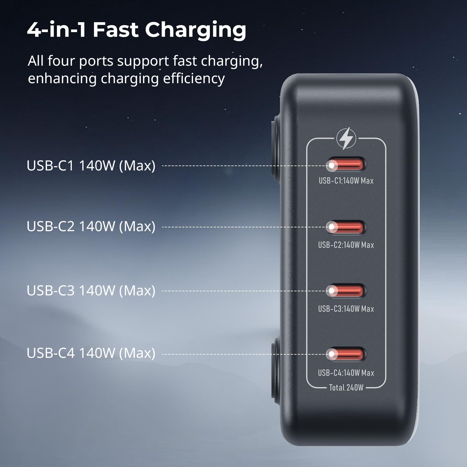 Foto 3 | Cargador Smallrig Usb-c Pd3.1 Gan De 4 Puertos De 240 W Para Macbook Pro/air - Venta Internacional.