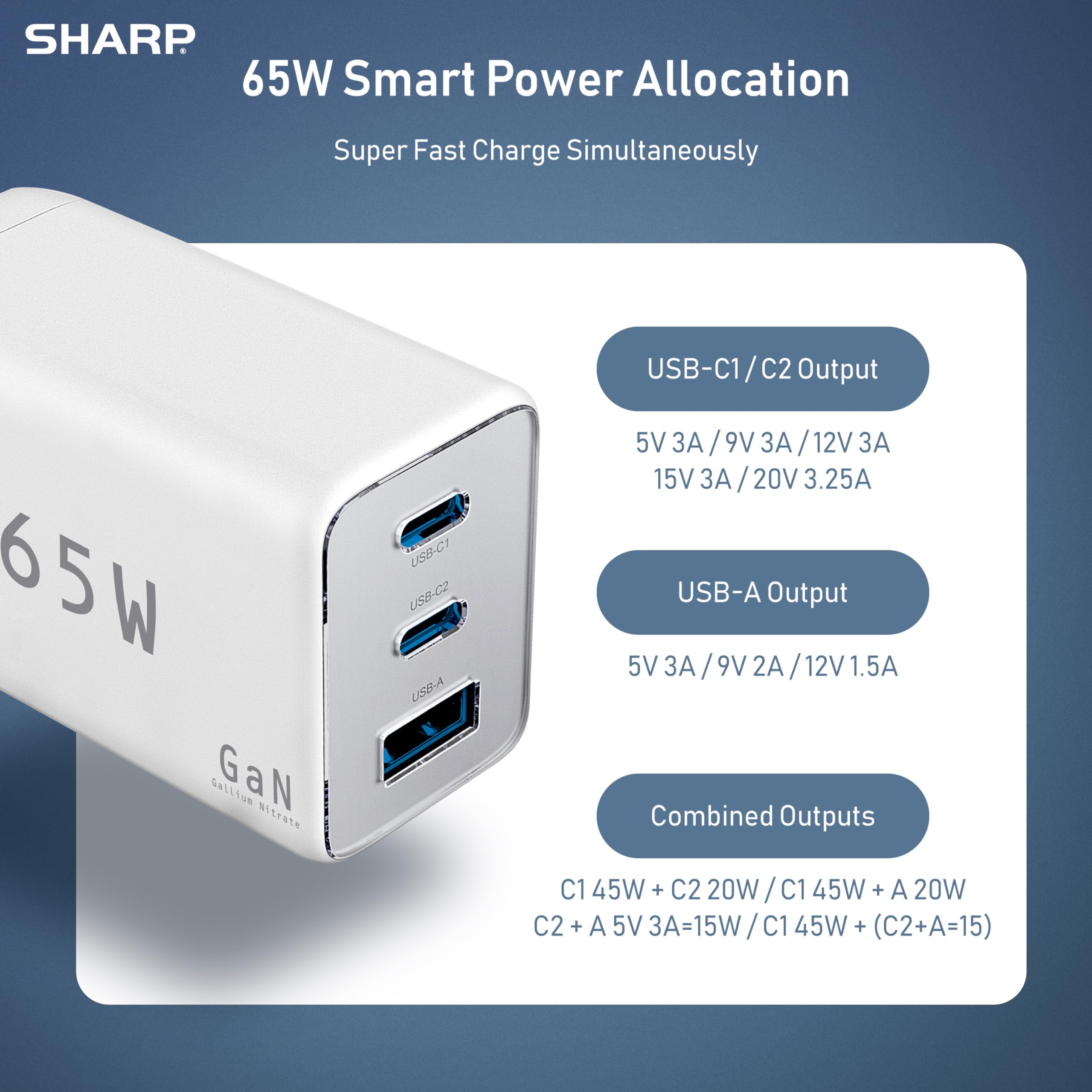 Foto 4 | Cargador Sharp Usb C De 65 W, 3 Puertos, Carga Rápida Gan, Blanco - Venta Internacional.