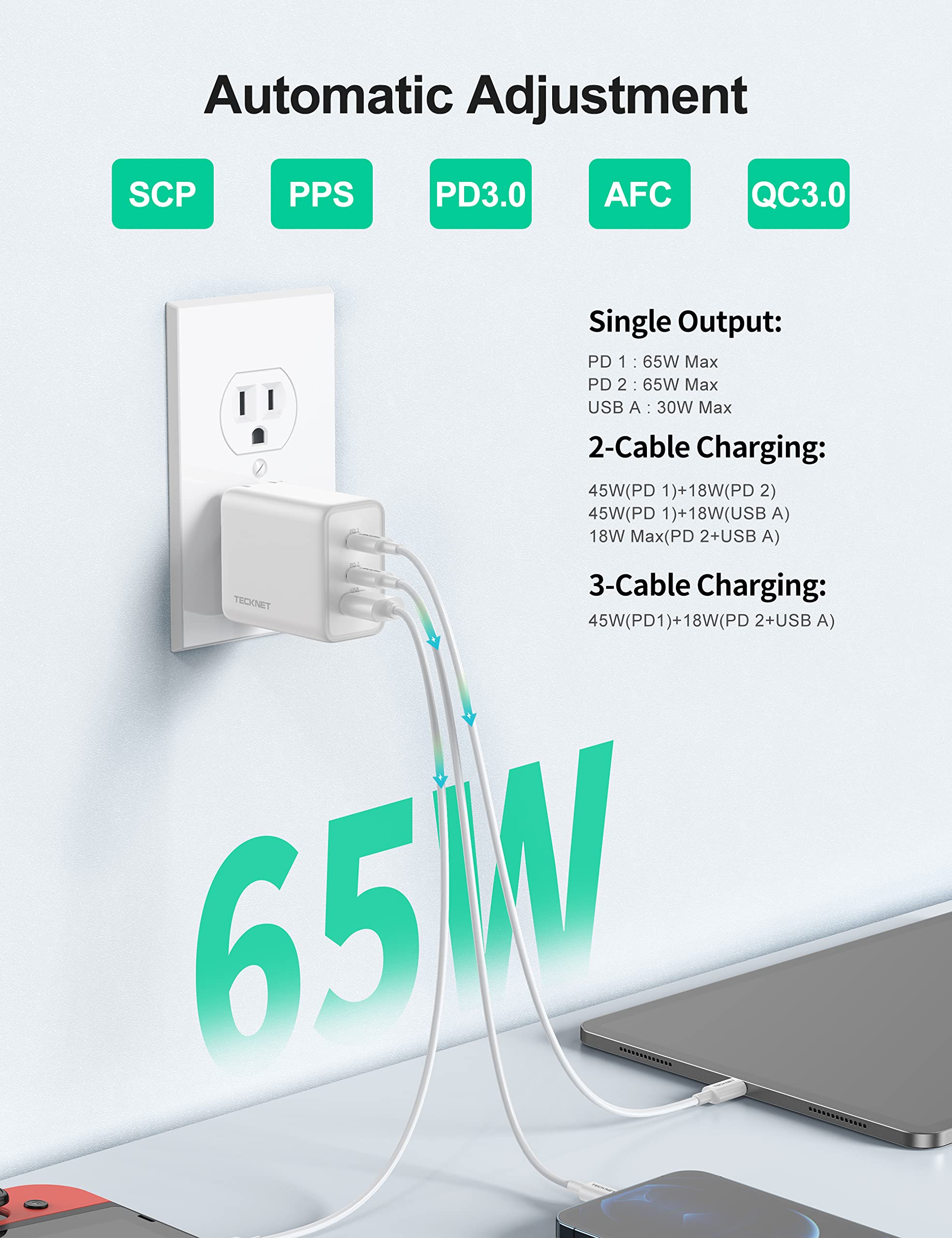 Foto 5 pulgar | Adaptador Plegable Charger Tecknet Usb C 65w Pd 3.0 Gan - Venta Internacional.