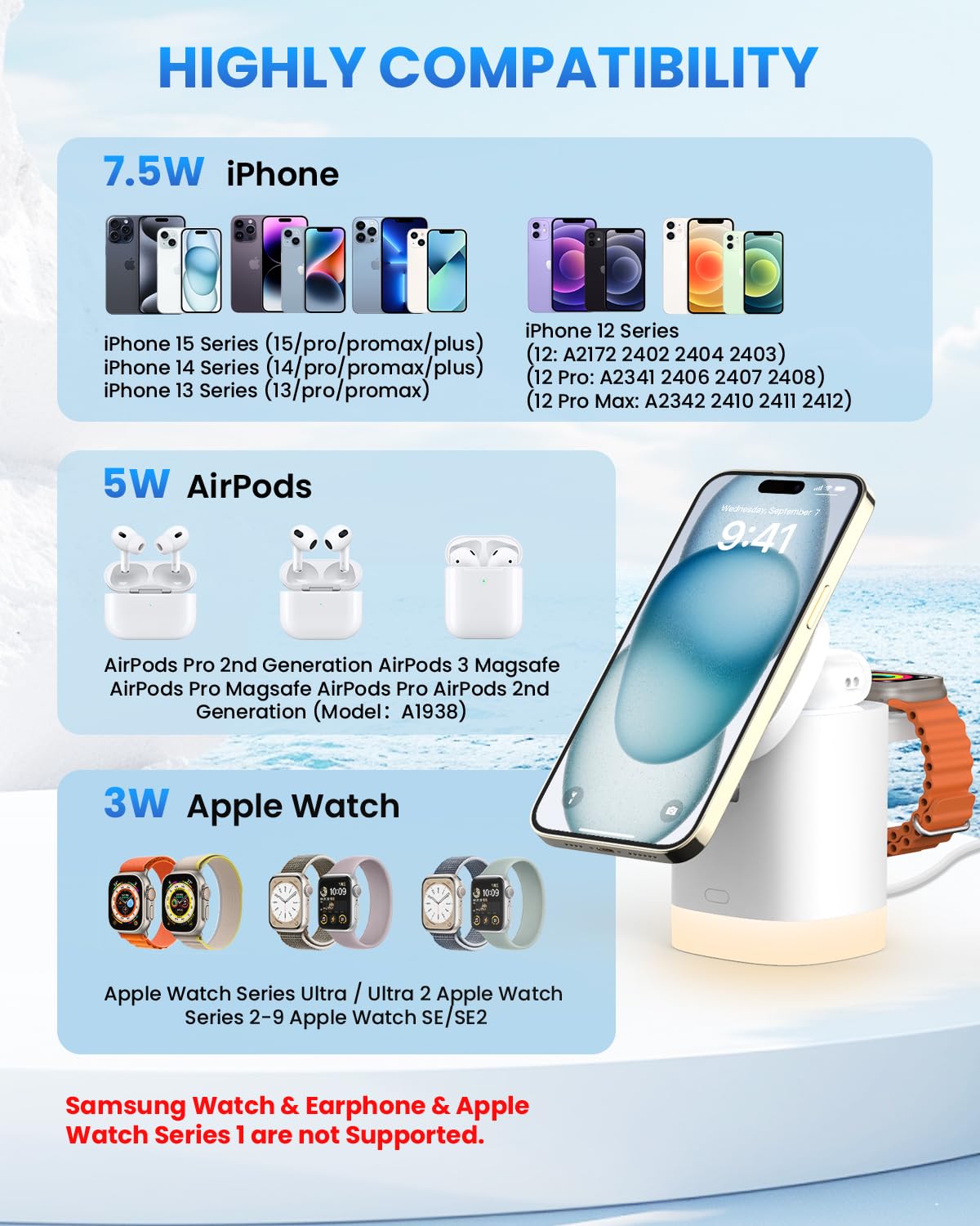 Foto 8 pulgar | Estación de Carga Inalámbrica Joygeek 3 en 1 para iPhone - Venta Internacional