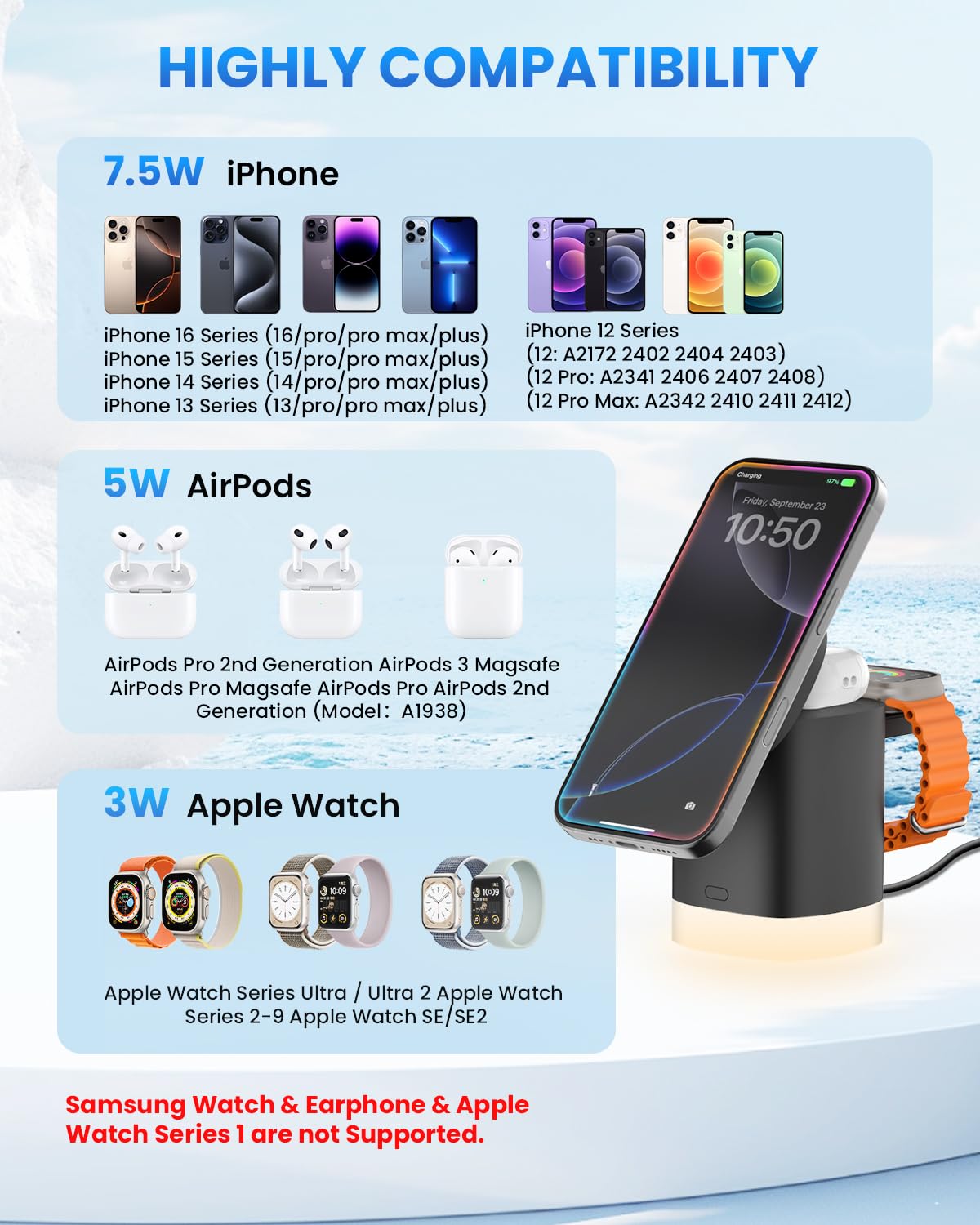 Foto 7 pulgar | Estación de Carga Joygeek 3 en 1 para Apple - Venta Internacional