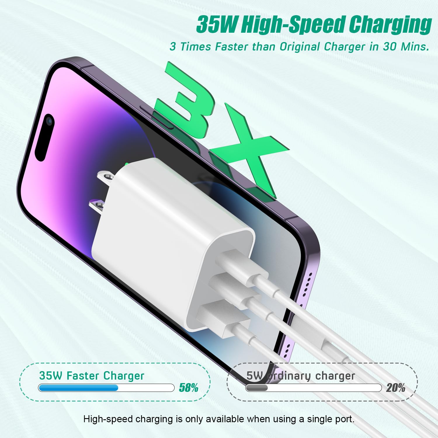 Foto 3 pulgar | [cargador] Cargador Rápido Usb C Articona De 35 W Y 3 Puertos Para Iphone 16 - Venta Internacional.