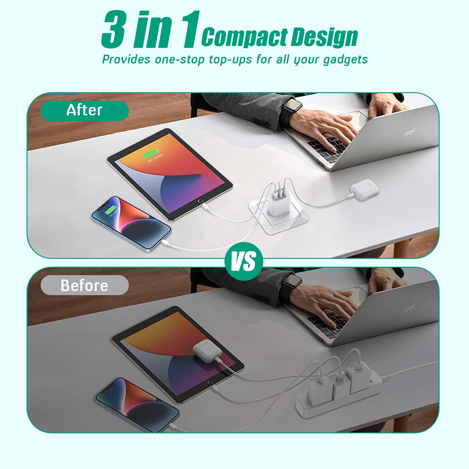 Foto 5 pulgar | [cargador] Cargador Rápido Usb C Articona De 35 W Y 3 Puertos Para Iphone 16 - Venta Internacional.