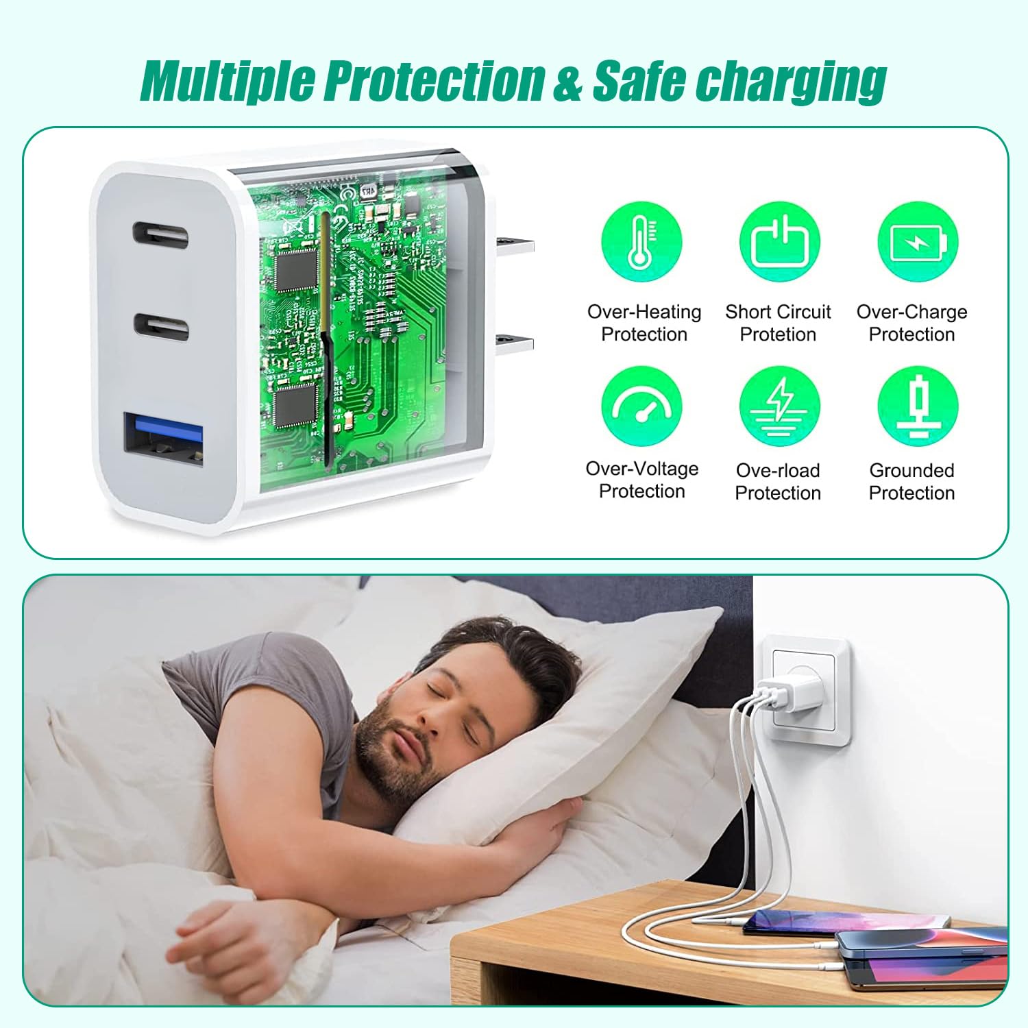 Foto 7 | [cargador] Cargador Rápido Usb C Articona De 35 W Y 3 Puertos Para Iphone 16 - Venta Internacional.