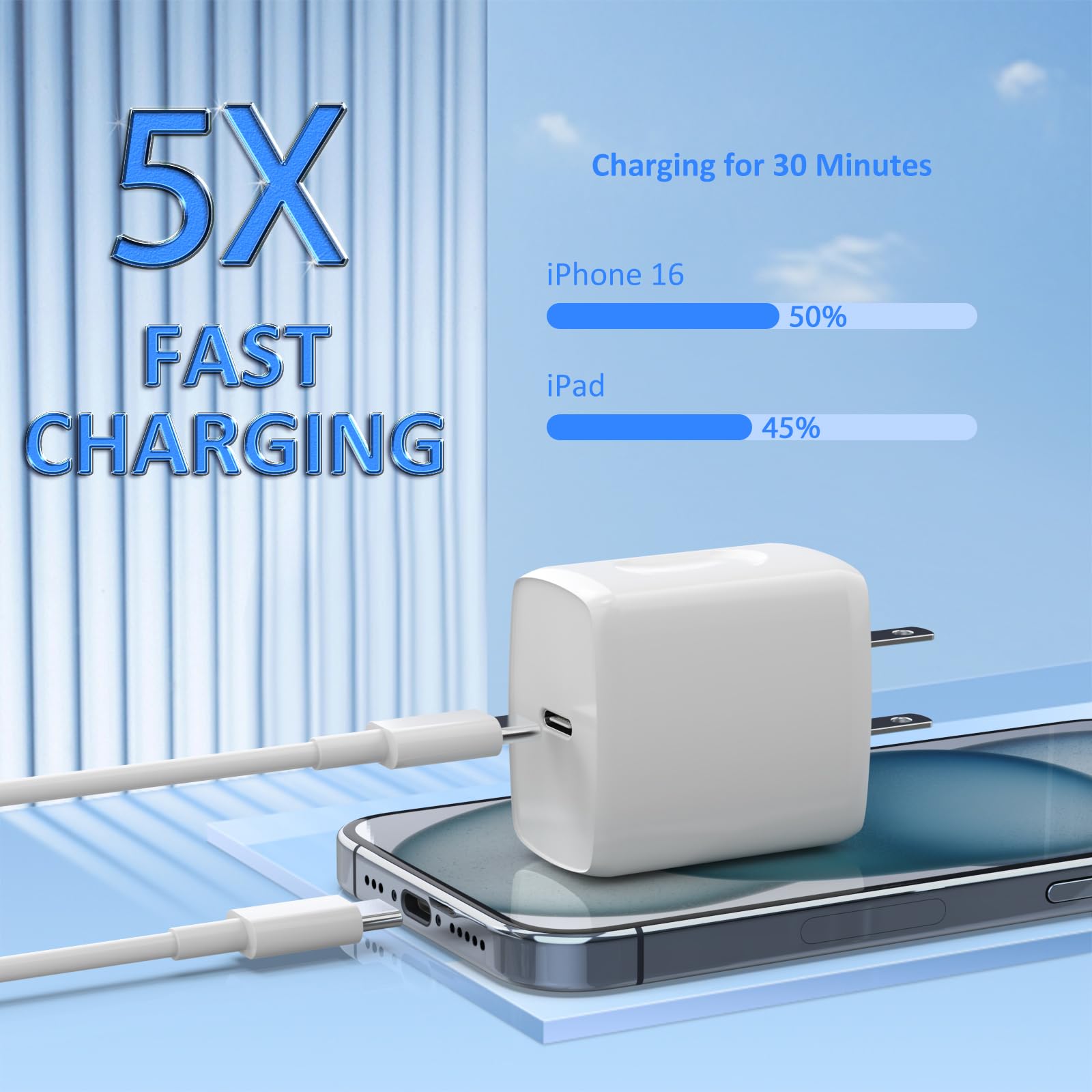 Foto 4 pulgar | Cargador Usb C Quzudn 25 W Tipo C 2 Unidades con Cable - Venta Internacional