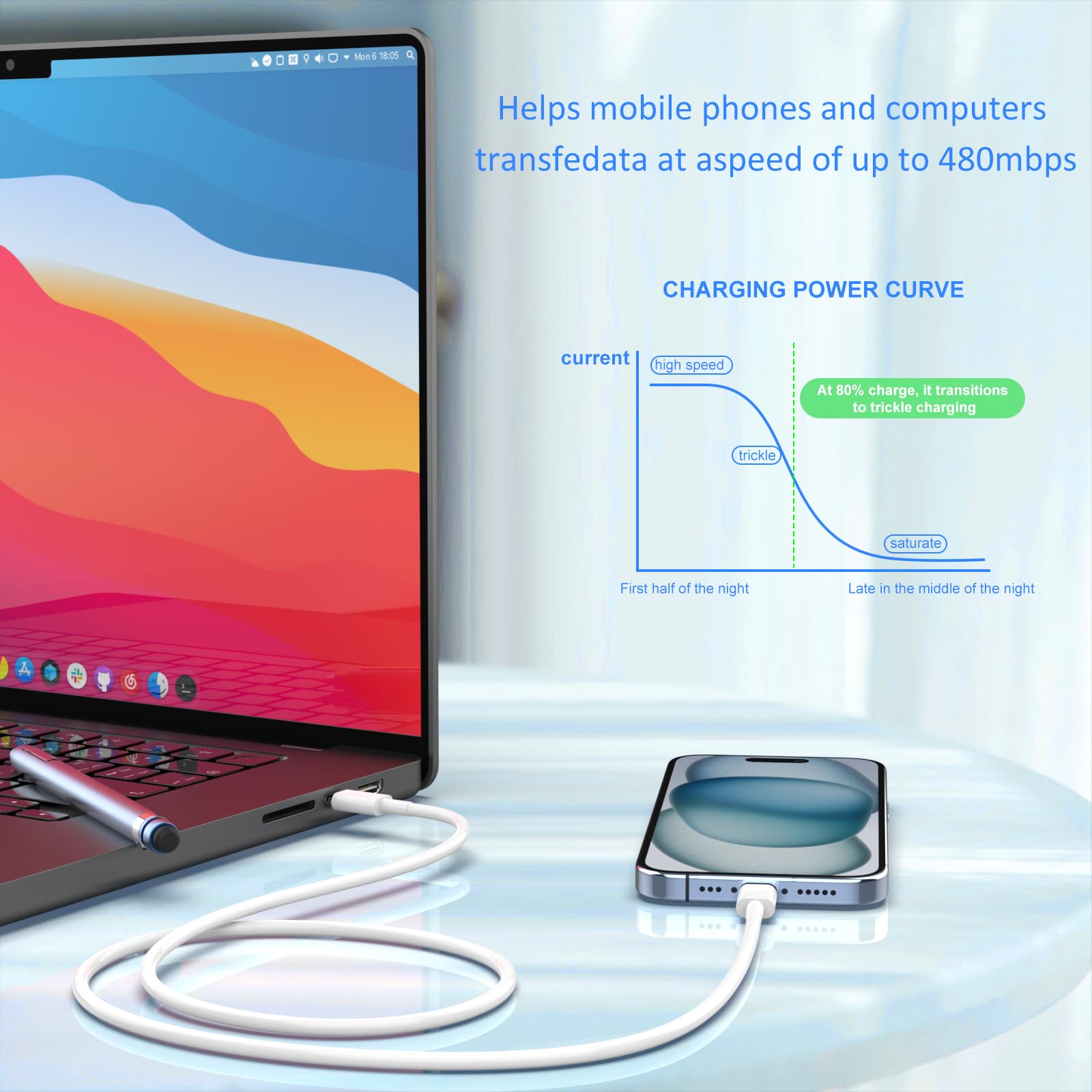 Foto 8 pulgar | Cargador Usb C Quzudn 25 W Tipo C 2 Unidades con Cable - Venta Internacional