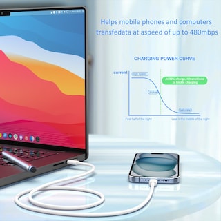 Foto 7 | Cargador Usb C Quzudn 25 W Tipo C 2 Unidades con Cable - Venta Internacional
