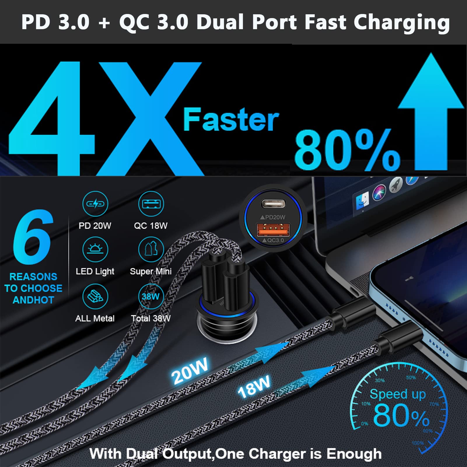 Foto 3 pulgar | Cargador De Coche Usb C Andhot De 38 W De Carga Rápida Pd&qc 3.0 De Doble Puerto - Venta Internacional.