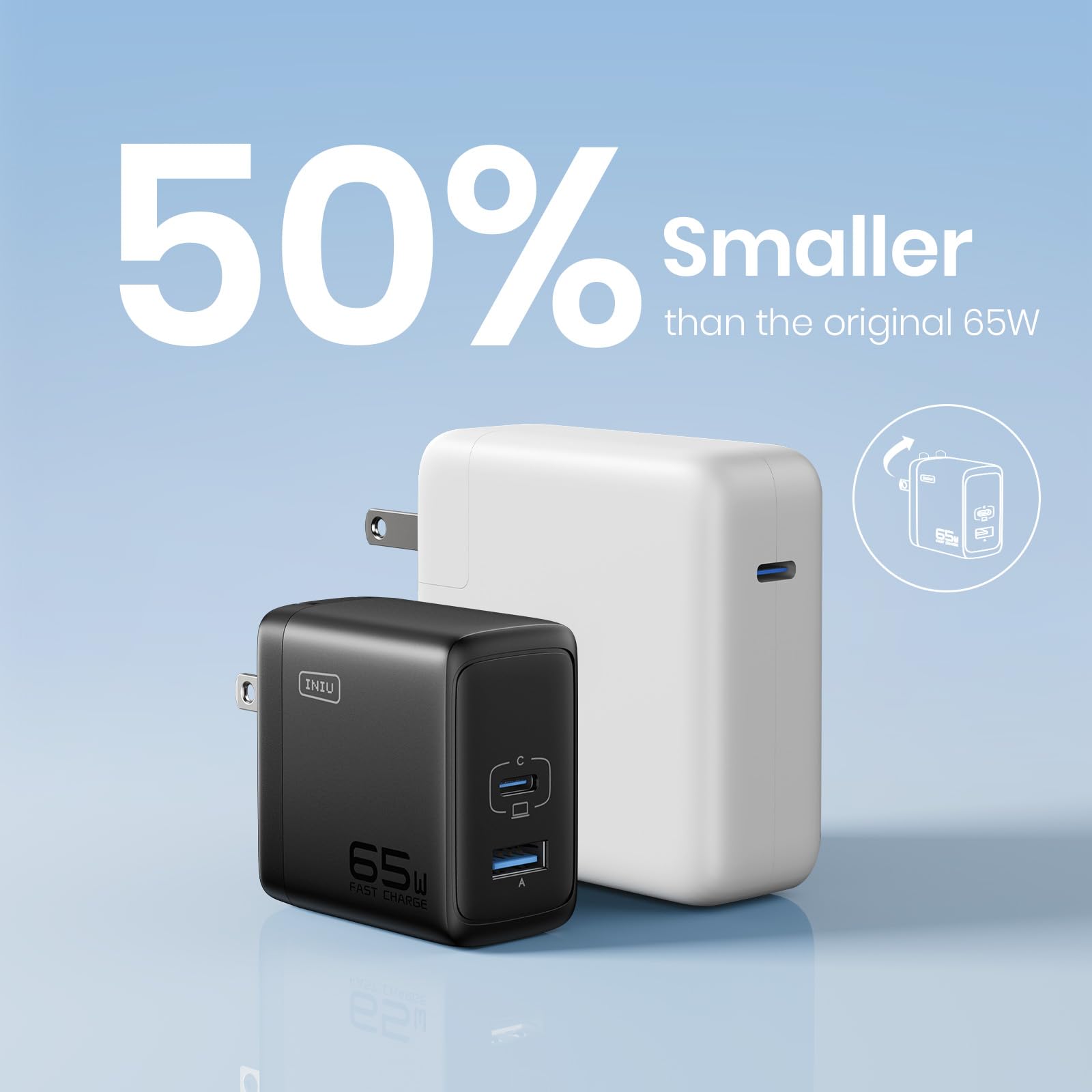 Foto 5 pulgar | Cargador Iniu 65w Usb-c Pd Qc 3.0 Carga Rápida 2 Puertos - Venta Internacional.