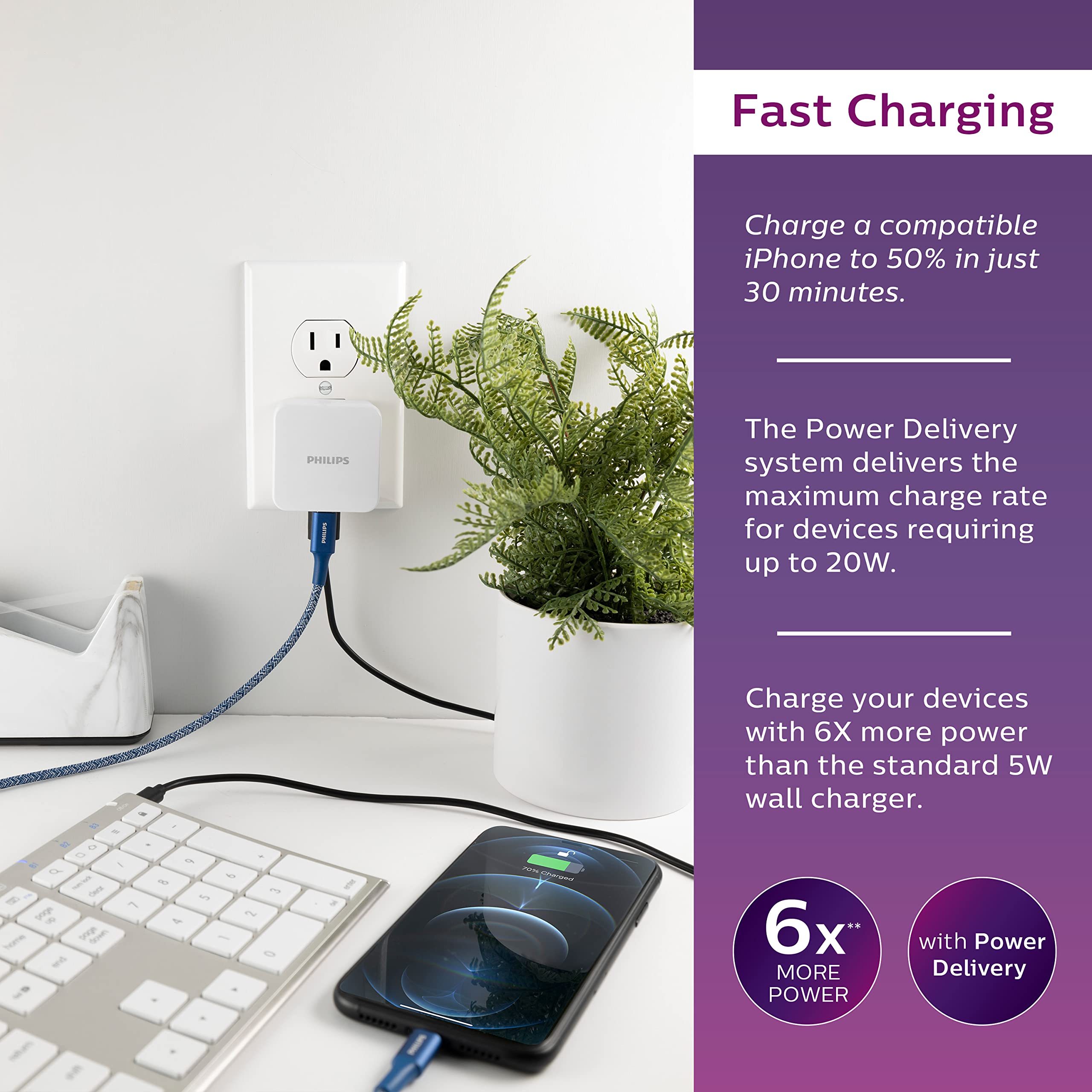 Foto 4 | Cargador De Pared Usb Philips Dlp1032q/37 32w Para Iphone Ipad - Venta Internacional.