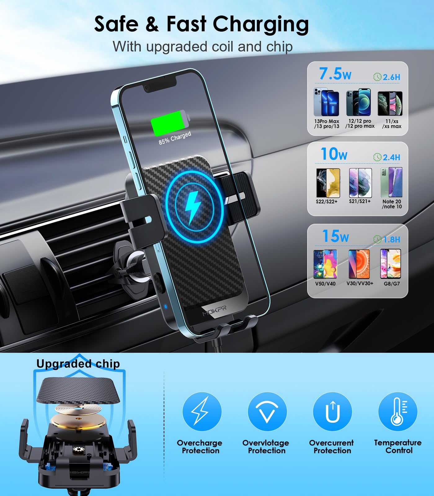 Foto 3 pulgar | Cargador De Coche Inalámbrico Mokpr De 15 W Con Soporte De Ventilación De Carga Rápida - Venta Internacional.