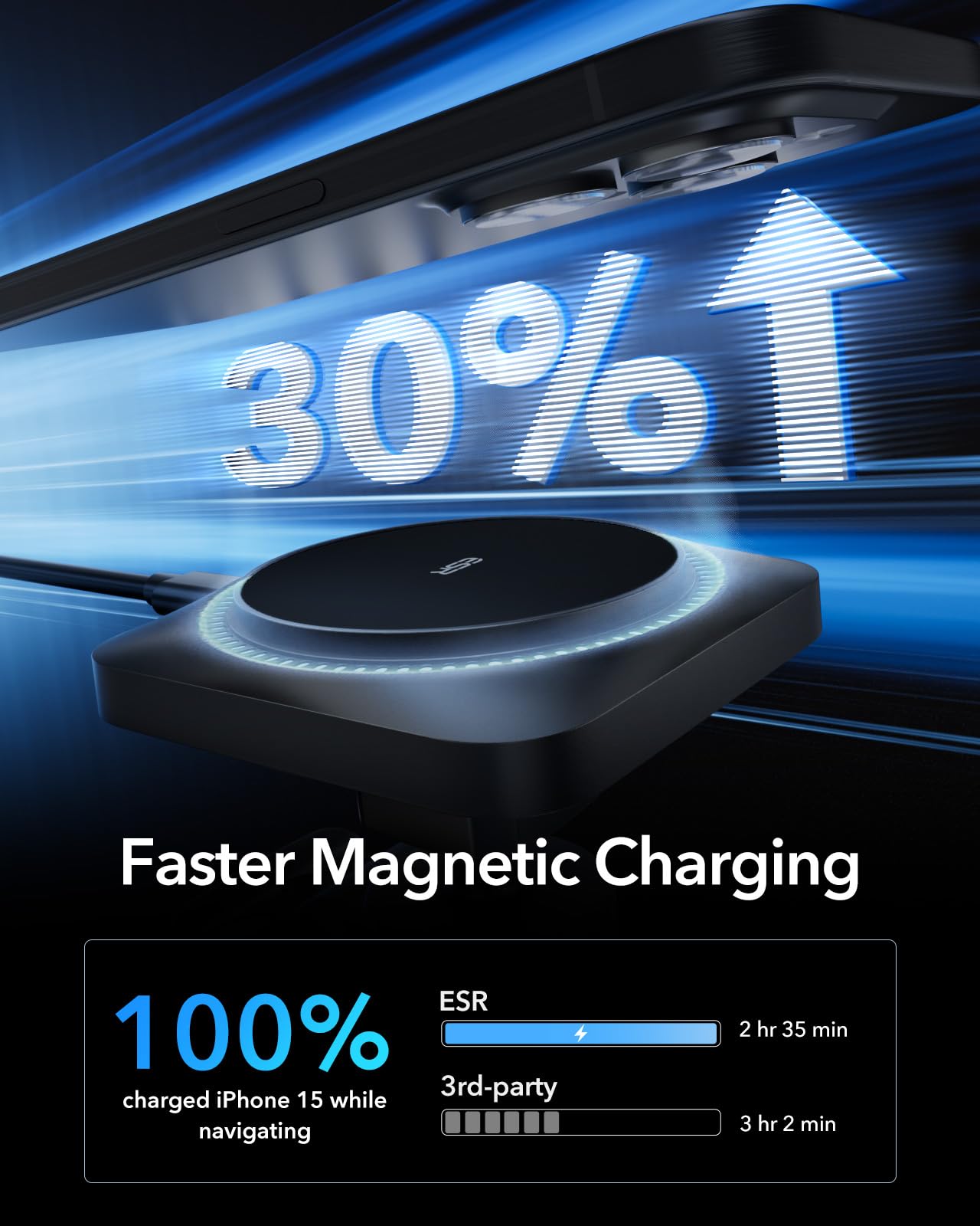 Foto 3 | Cargador De Coche Esr Magsafe Con Cryoboost Para Iphone - Venta Internacional.